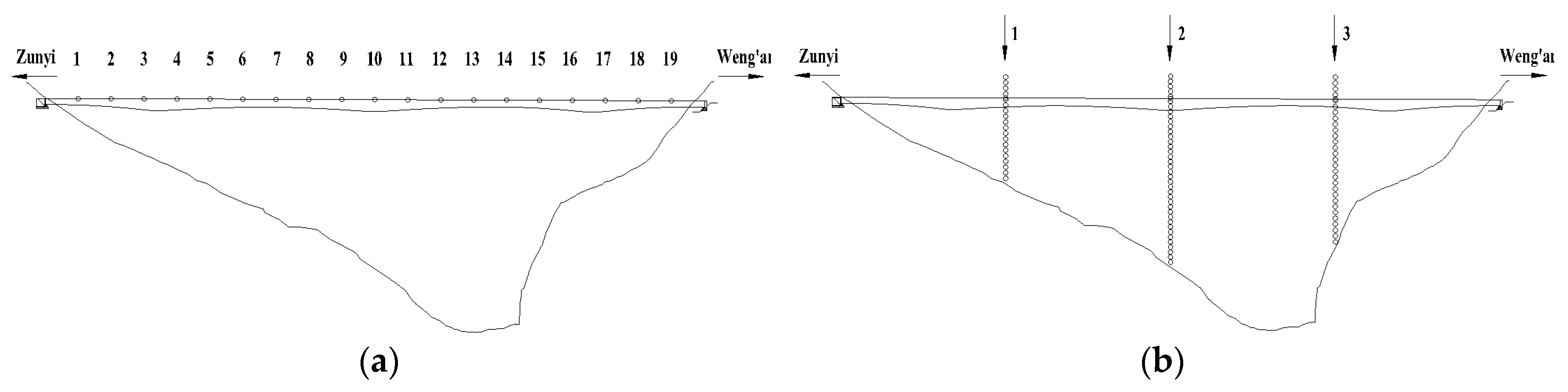 Applsci 10 00751 g006 Applsci 10 00751 g006