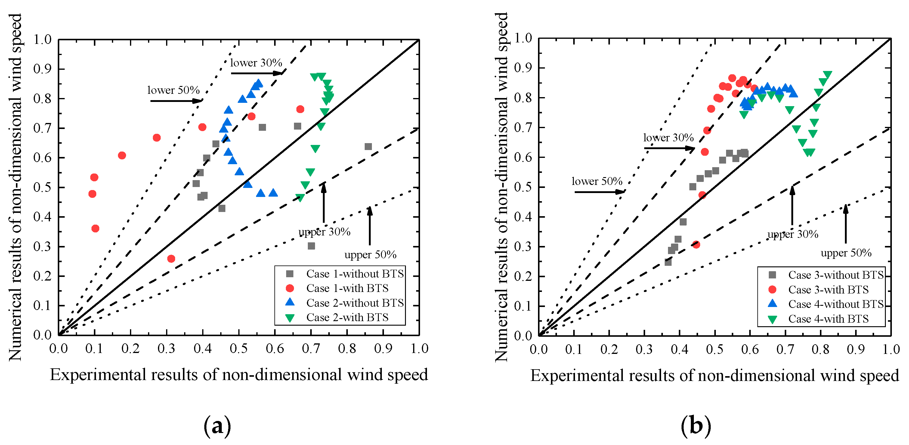 Applsci 10 00751 g014 Applsci 10 00751 g014
