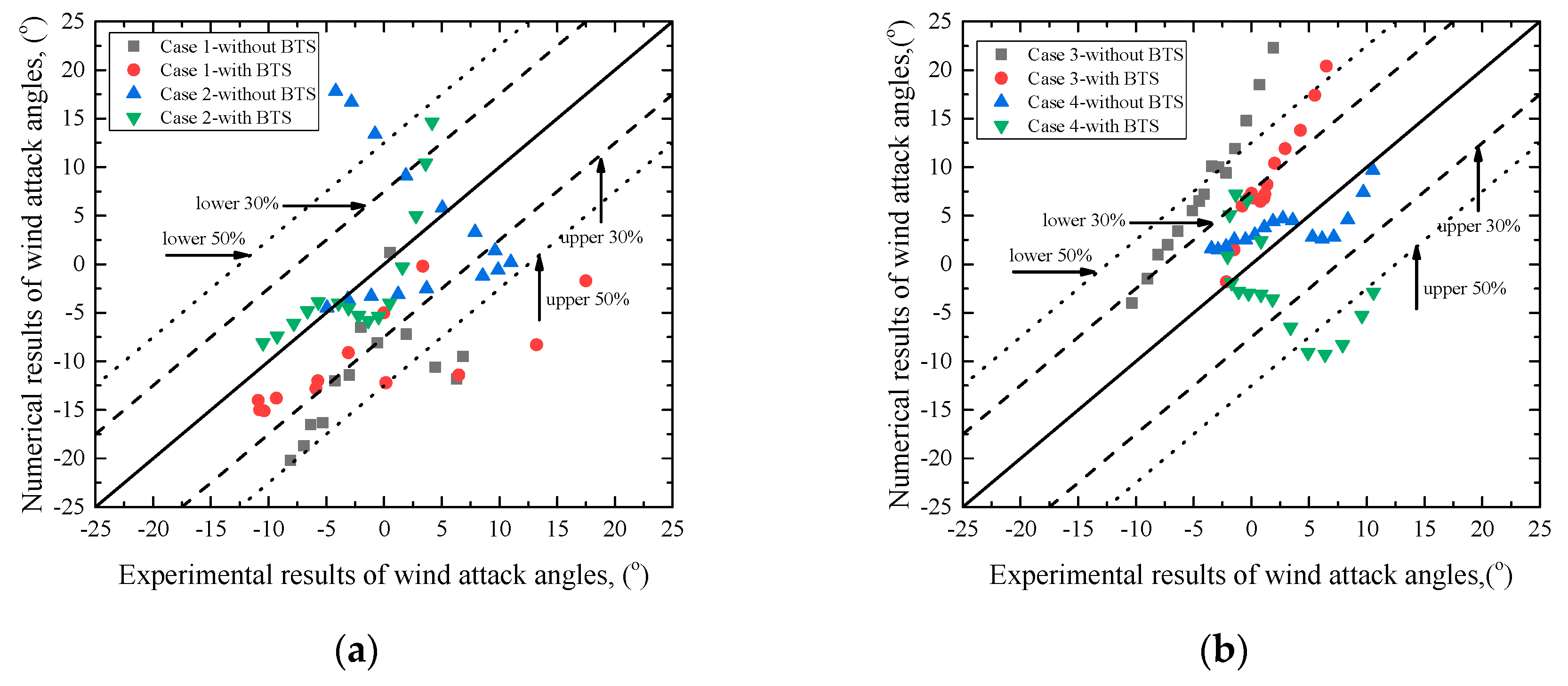 Applsci 10 00751 g016 Applsci 10 00751 g016