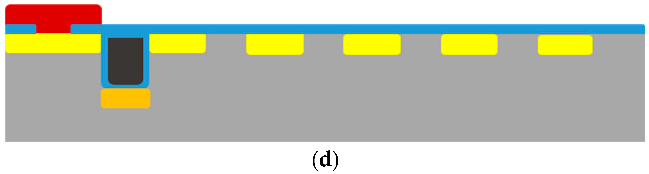 Applsci 10 00753 g001b