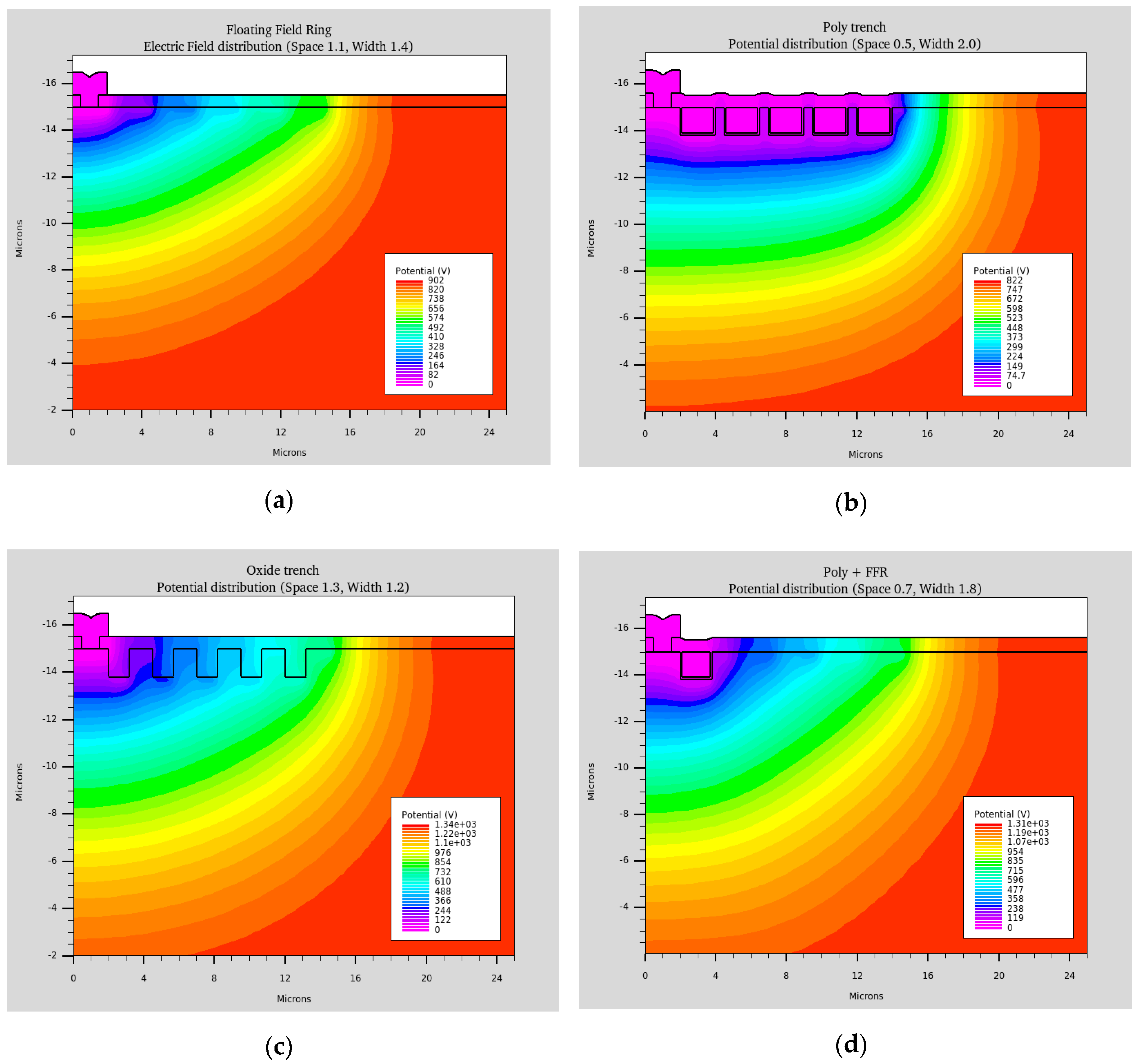 Applsci 10 00753 g003