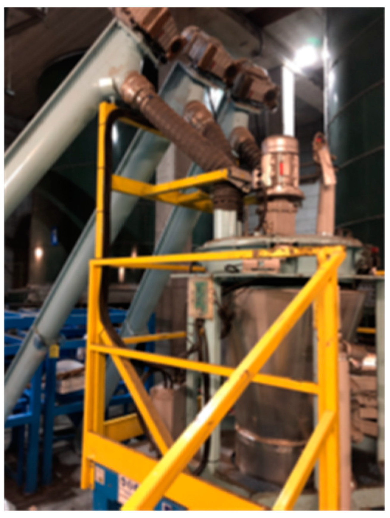 Applsci 10 00754 g001