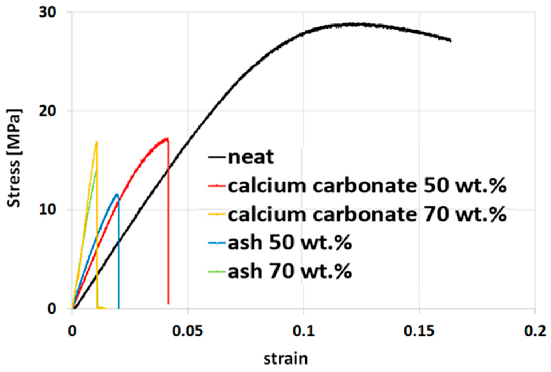 Applsci 10 00754 g004
