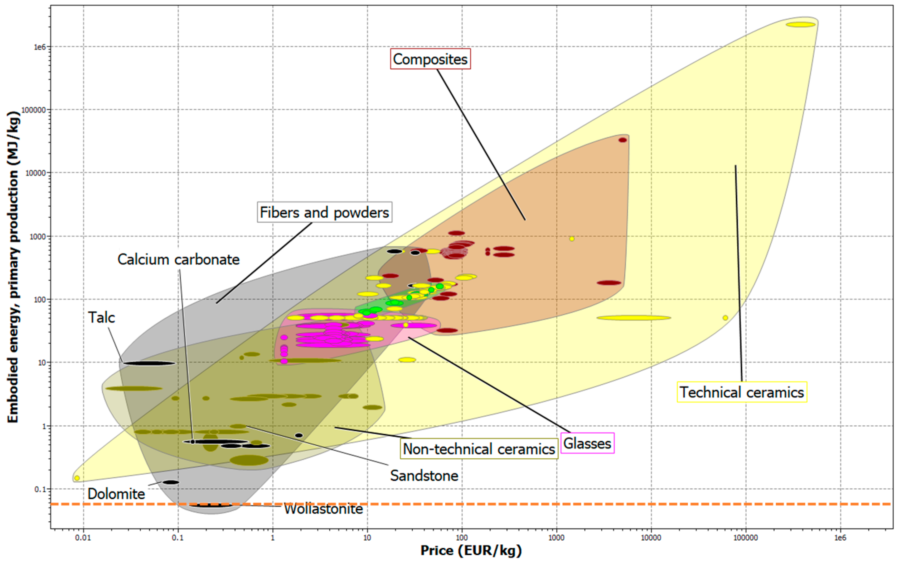 Applsci 10 00754 g009