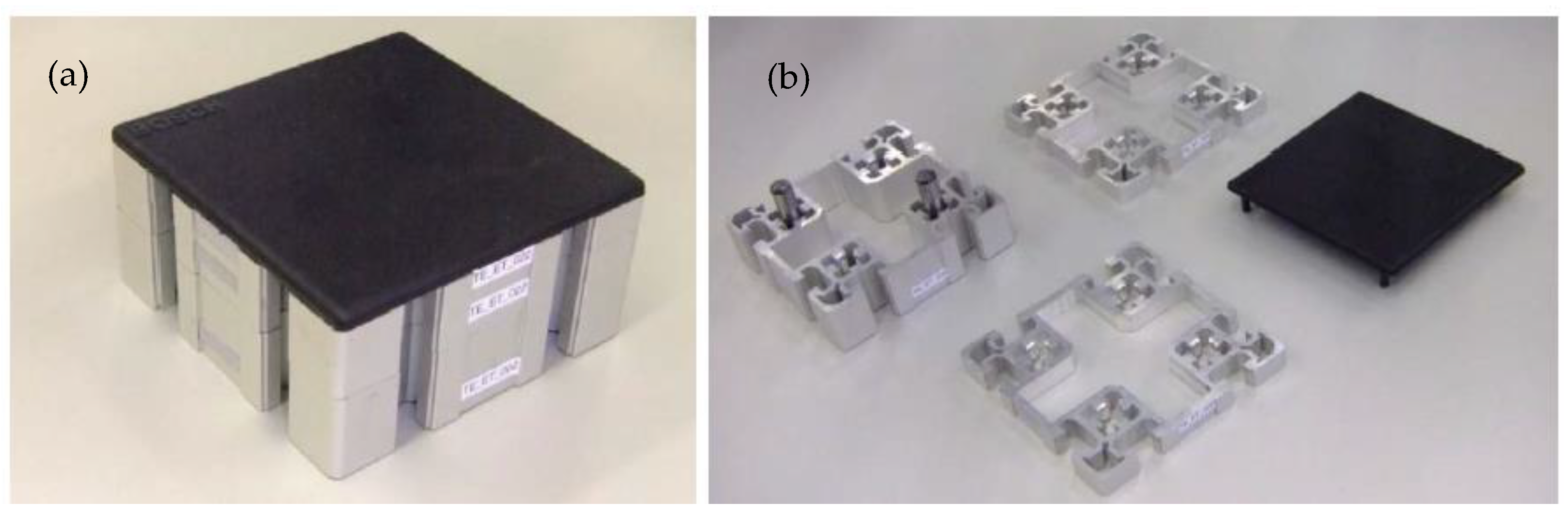 Applsci 10 00755 g003