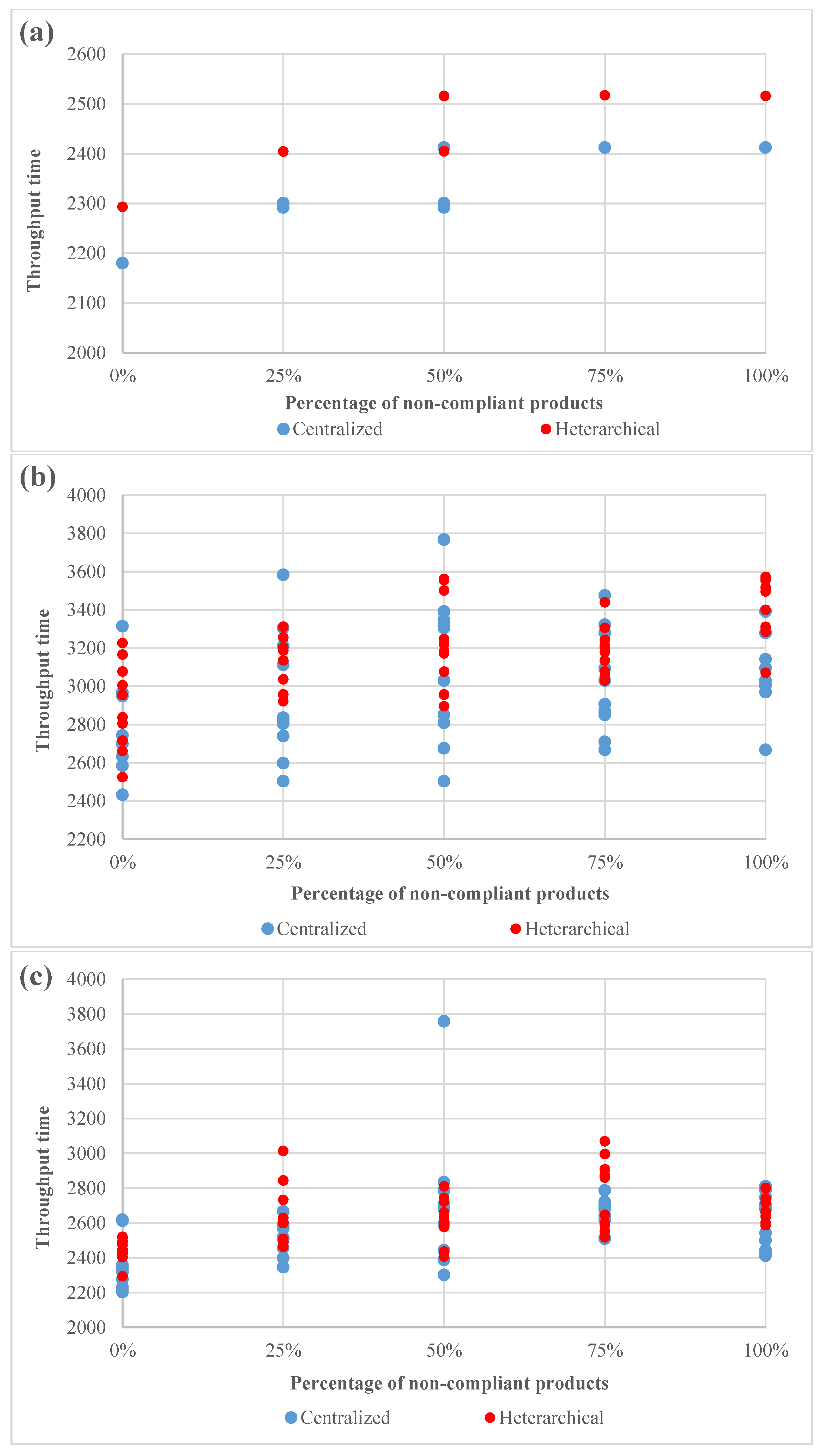 Applsci 10 00755 g007
