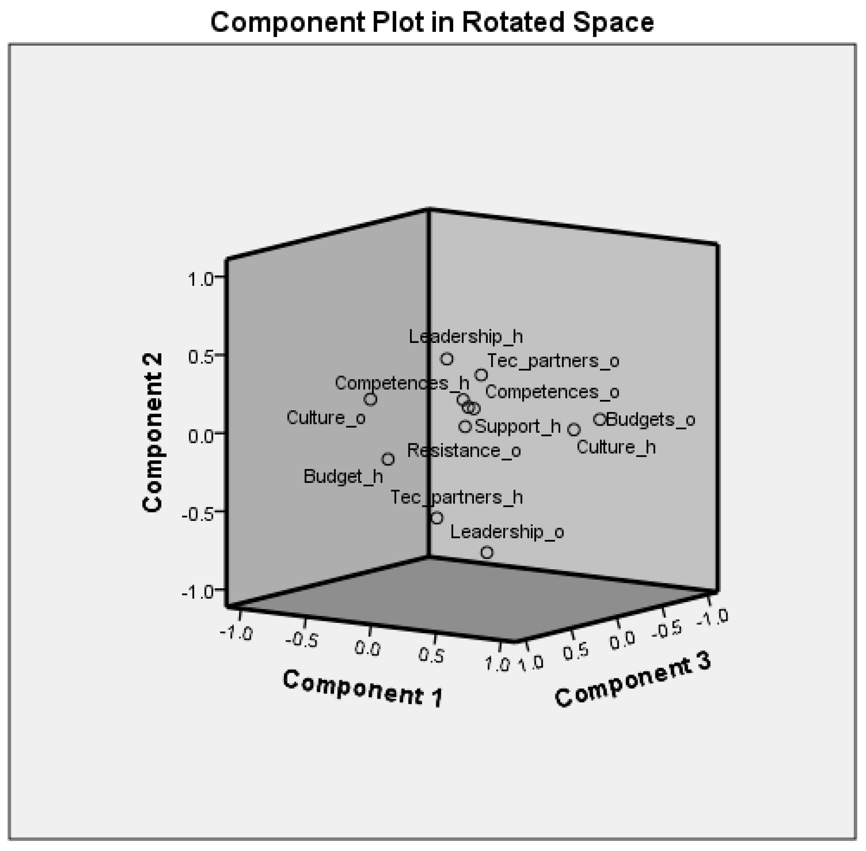 Applsci 10 00757 g002