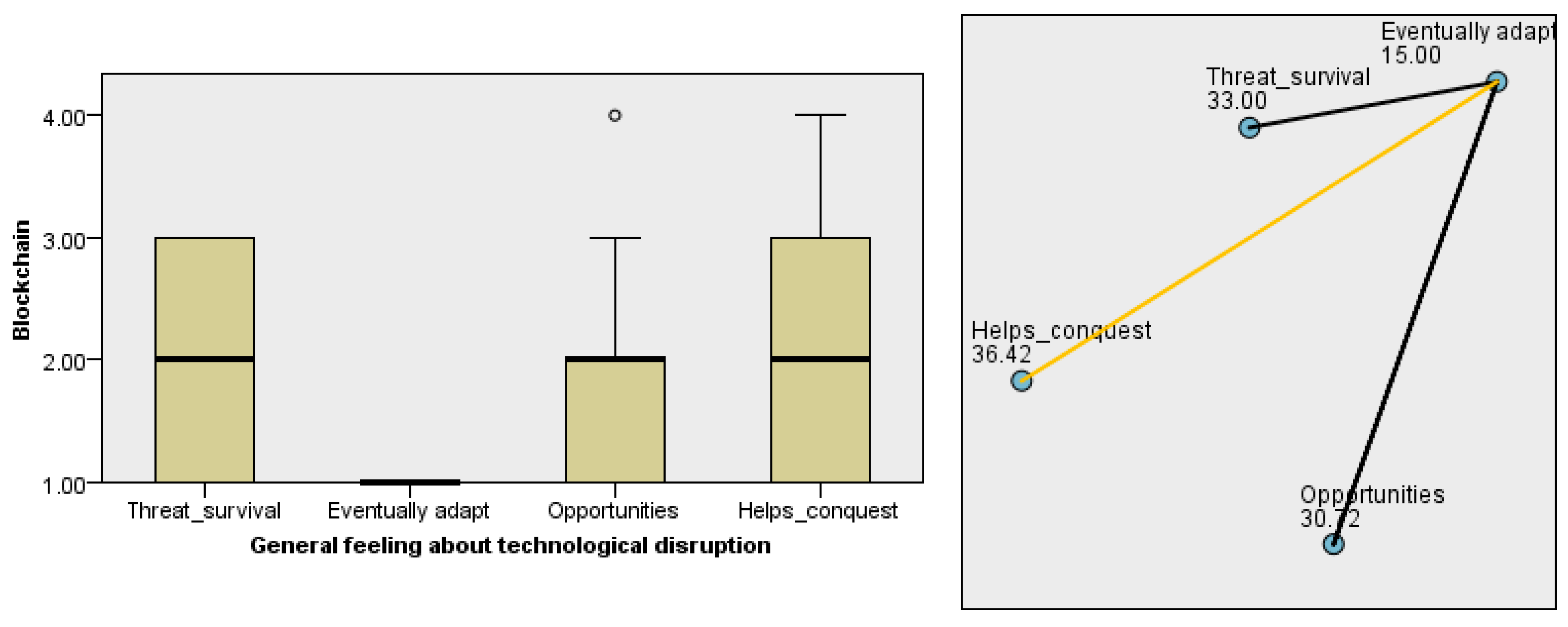 Applsci 10 00757 g003