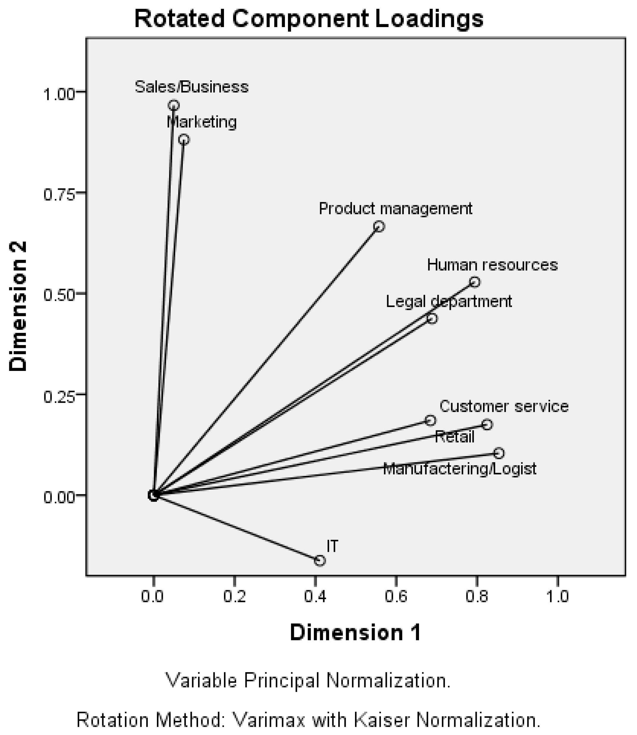 Applsci 10 00757 g004