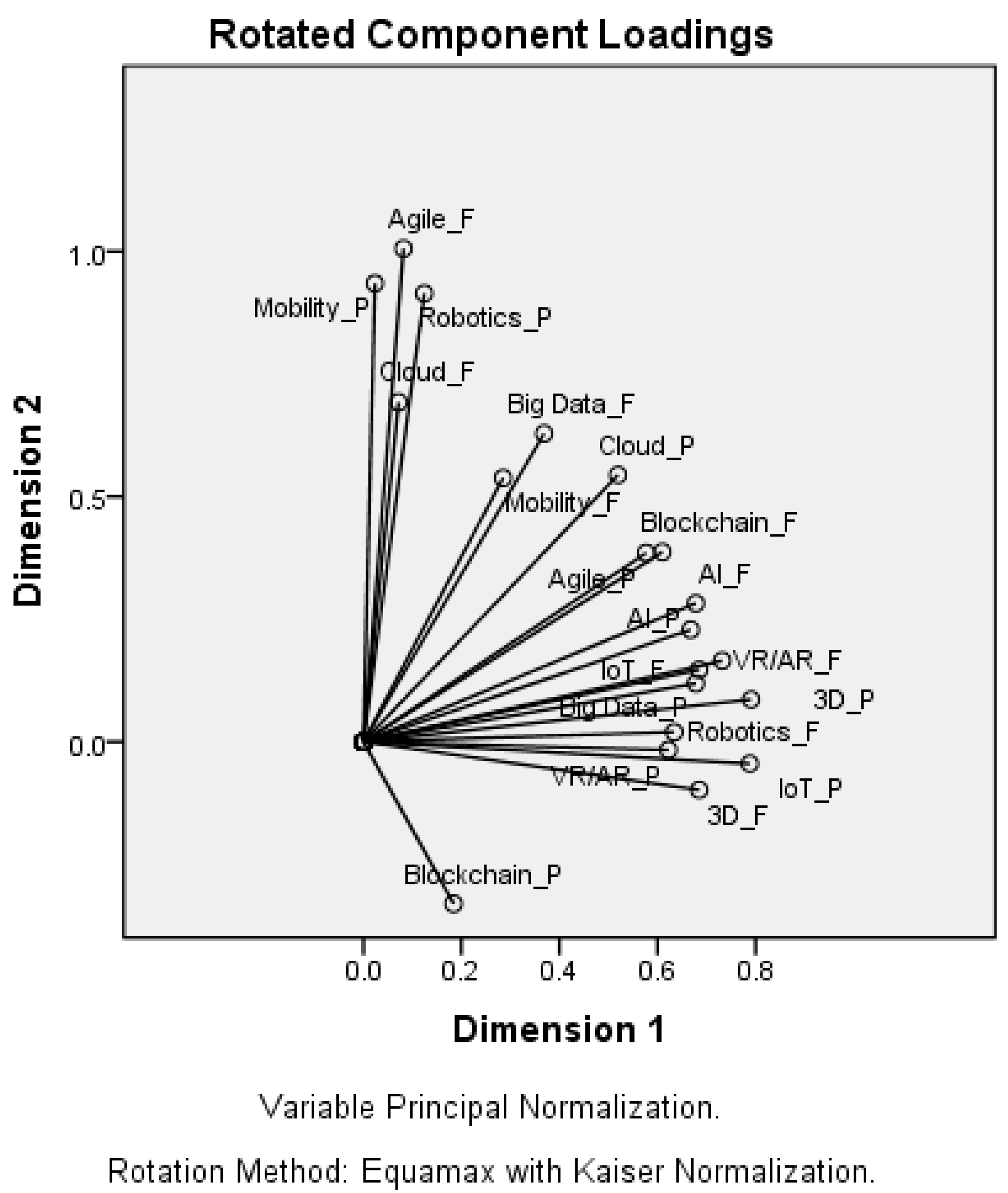Applsci 10 00757 g005