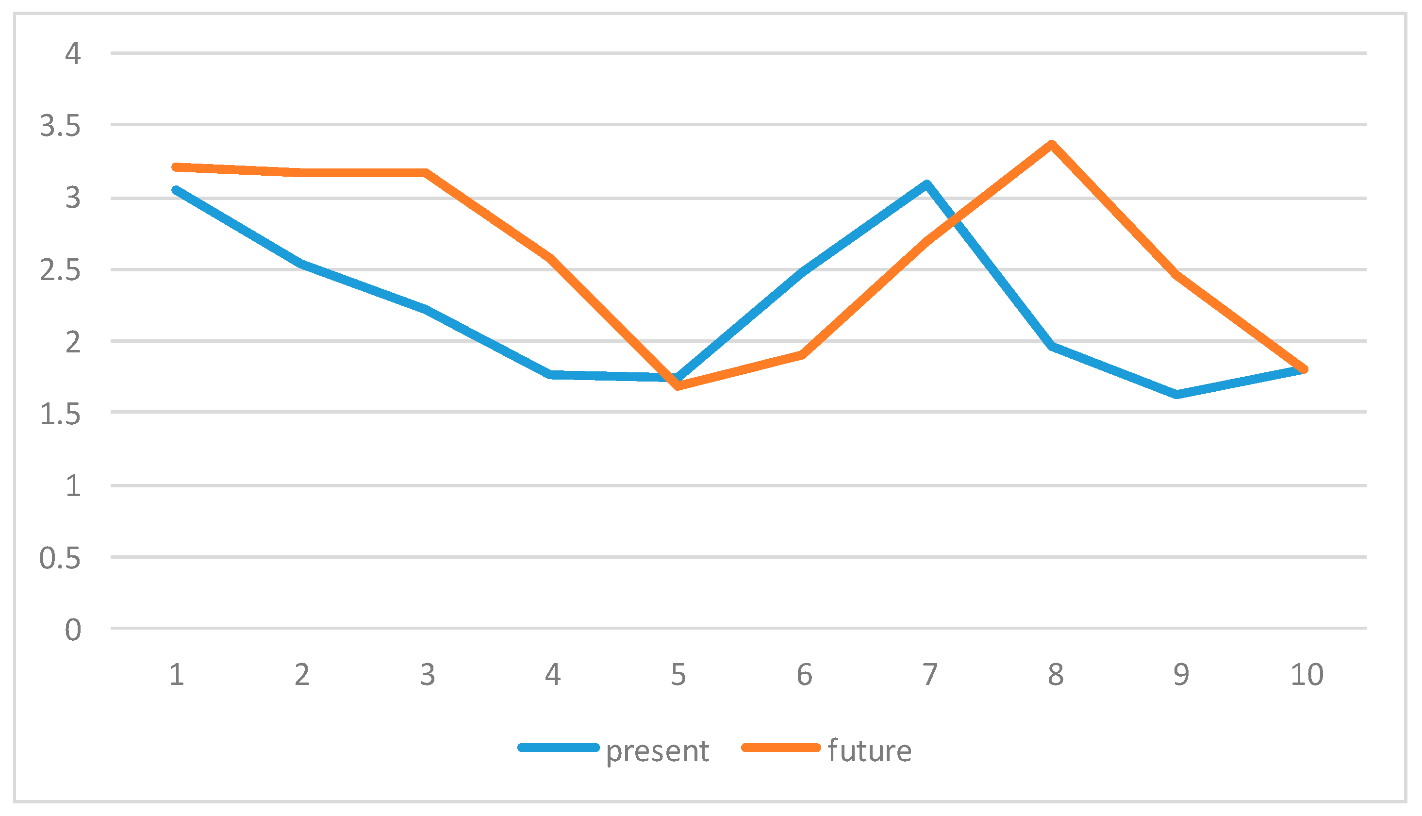 Applsci 10 00757 g006