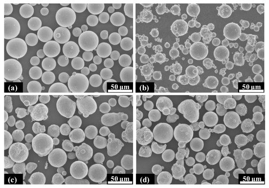 Investigation of Laser Polishing of Four Selective Laser