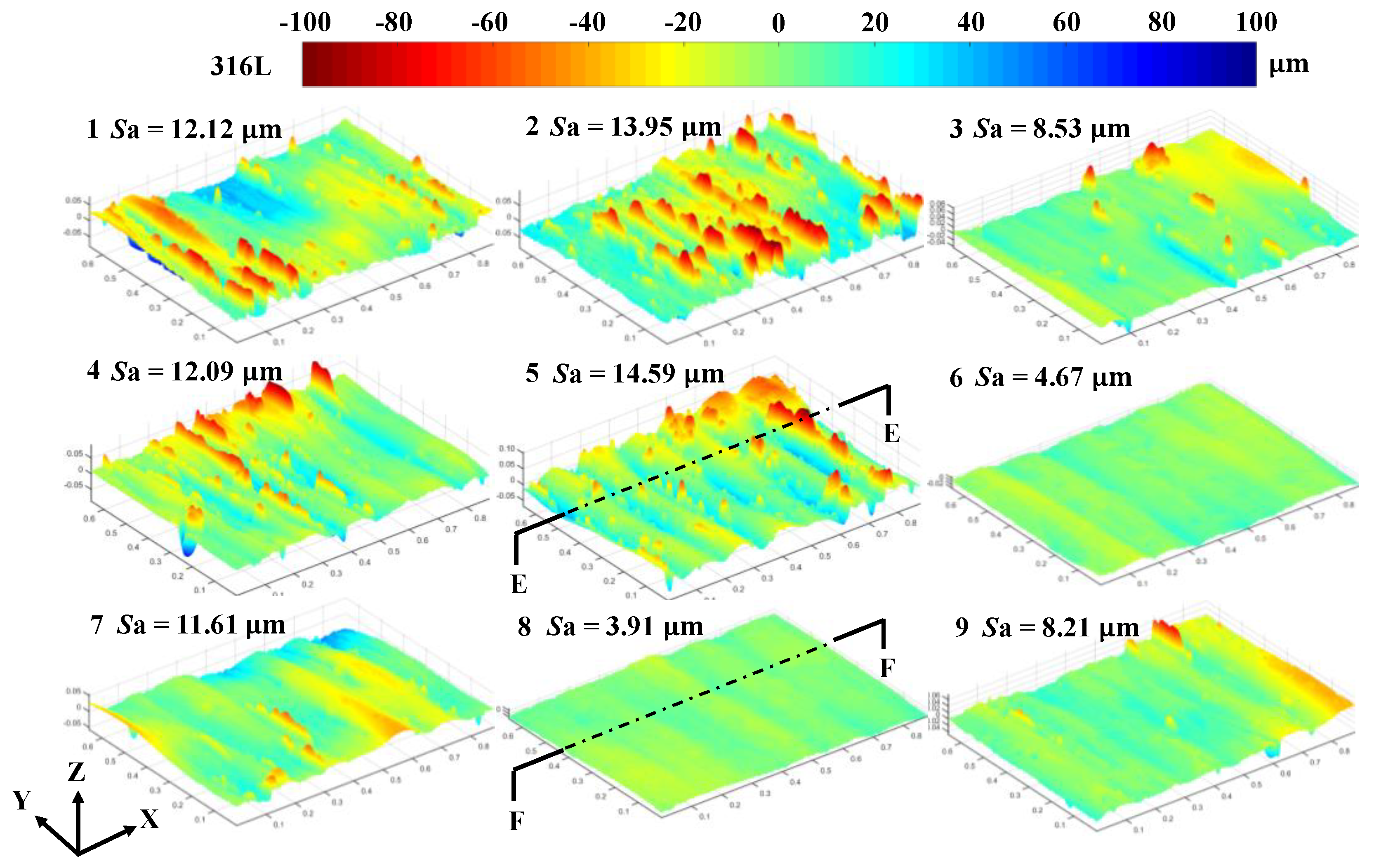 Applsci 10 00760 g006