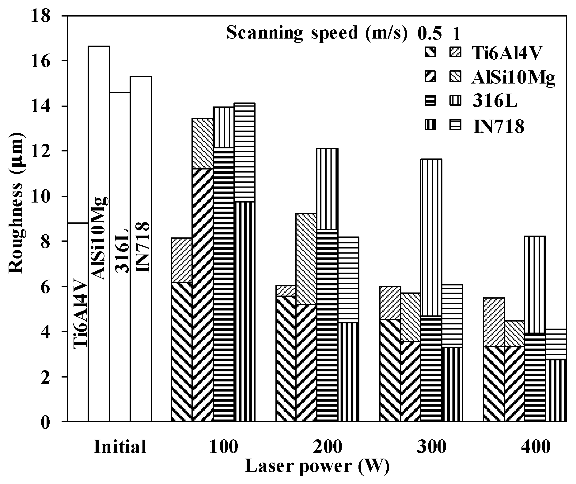 Applsci 10 00760 g009