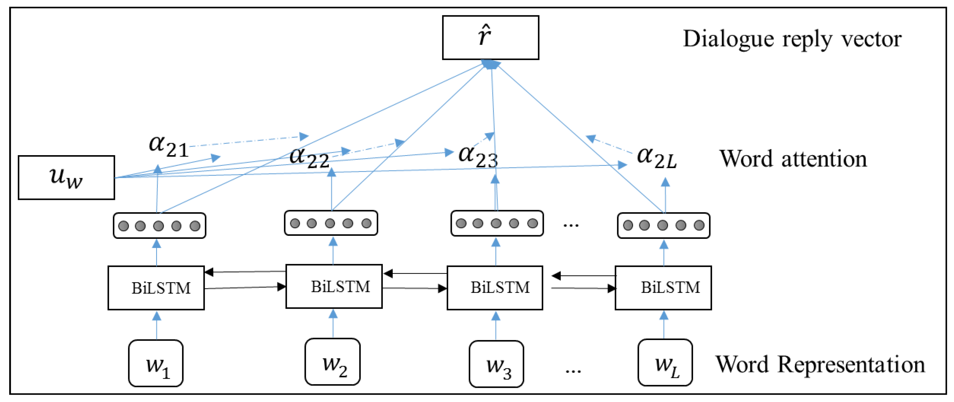 Applsci 10 00762 g011