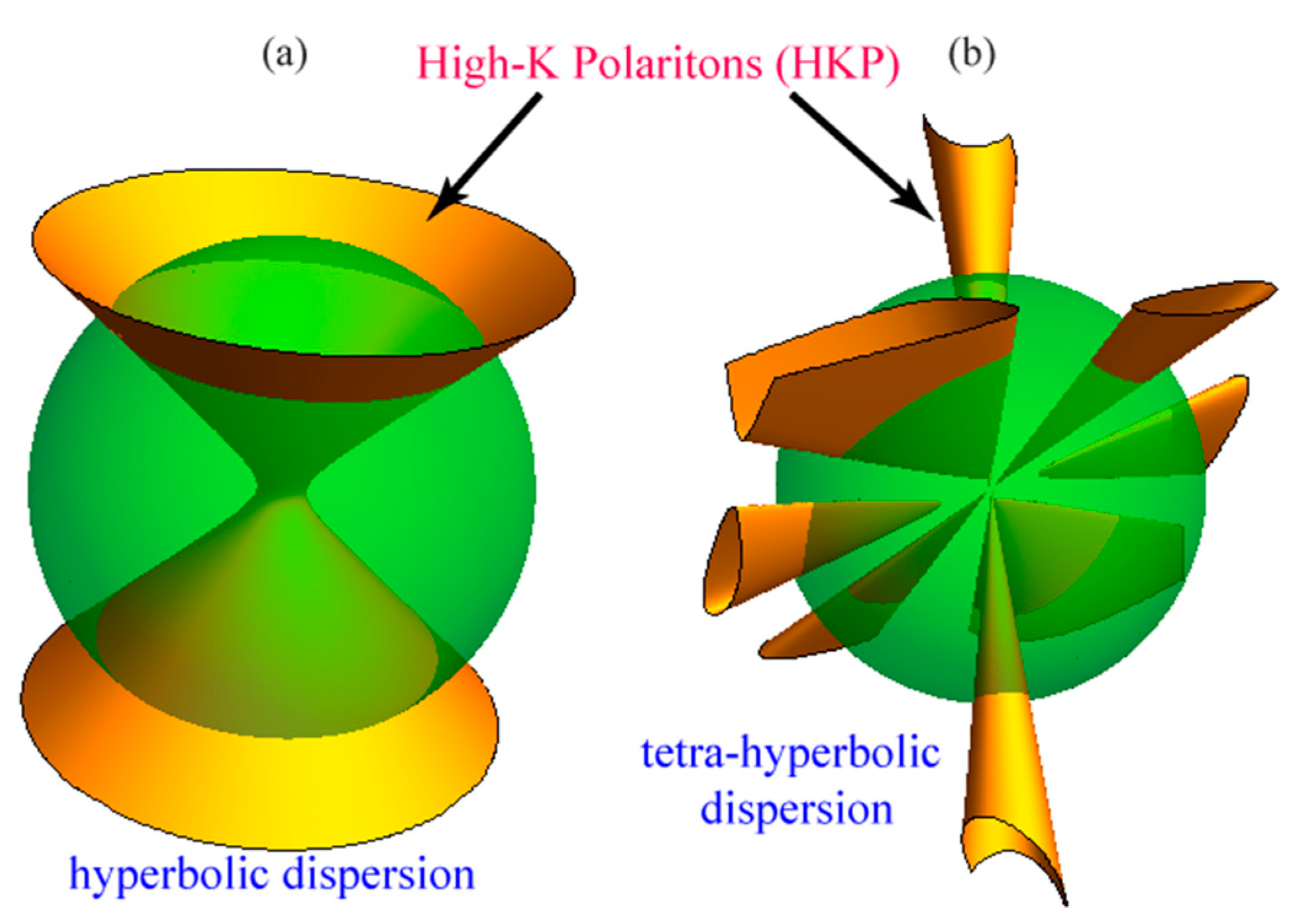 Applsci 10 00763 g001