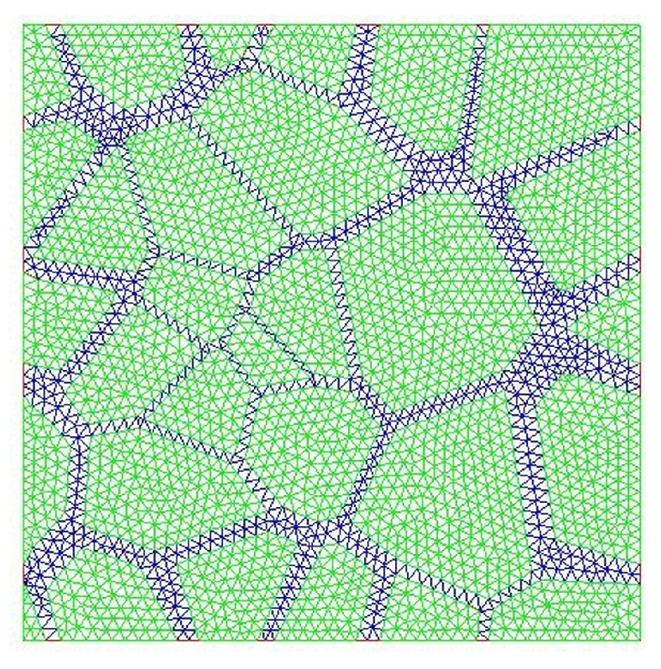 Applsci 10 00765 g007 Applsci 10 00765 g007