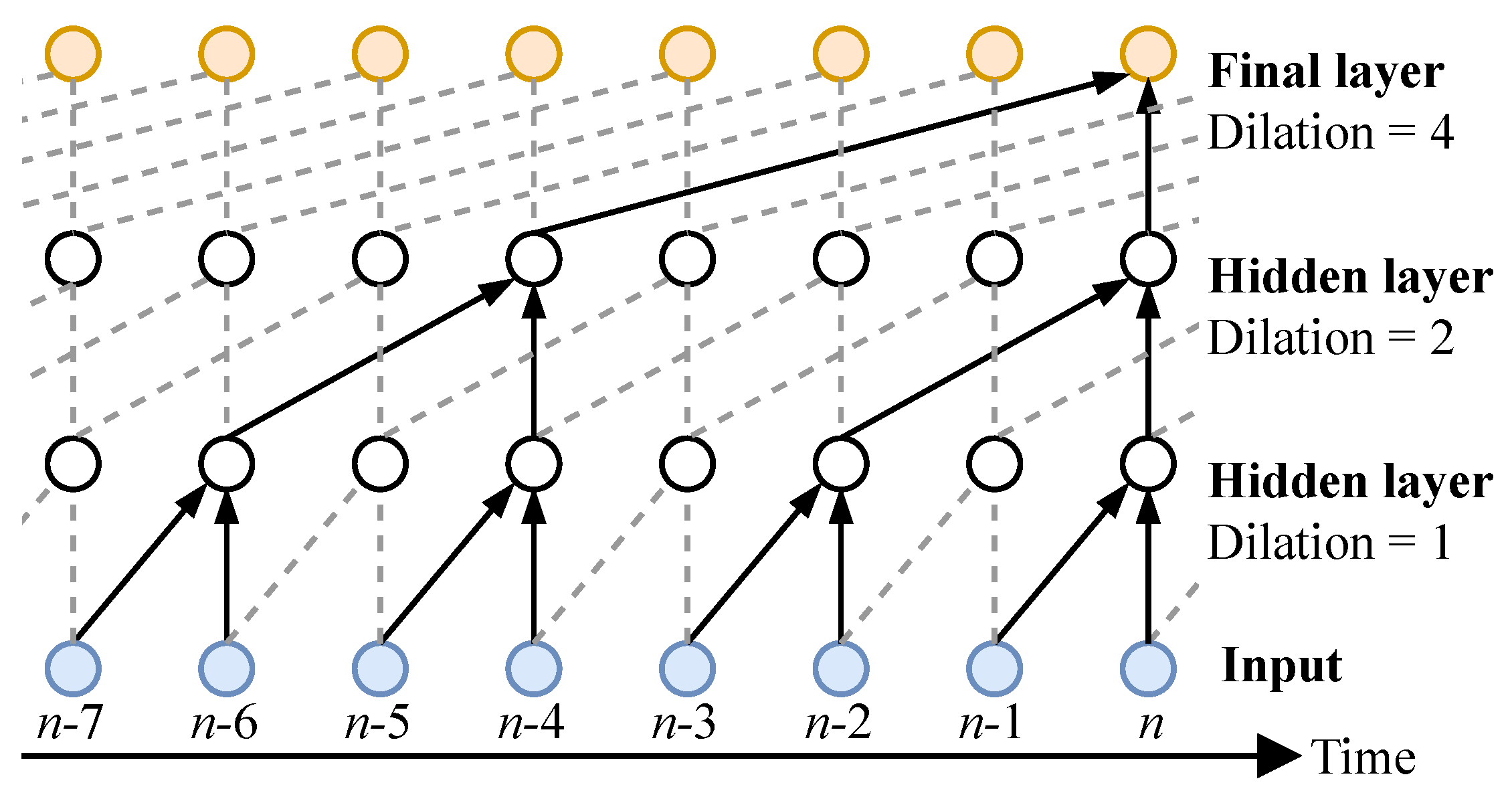 Applsci 10 00766 g003