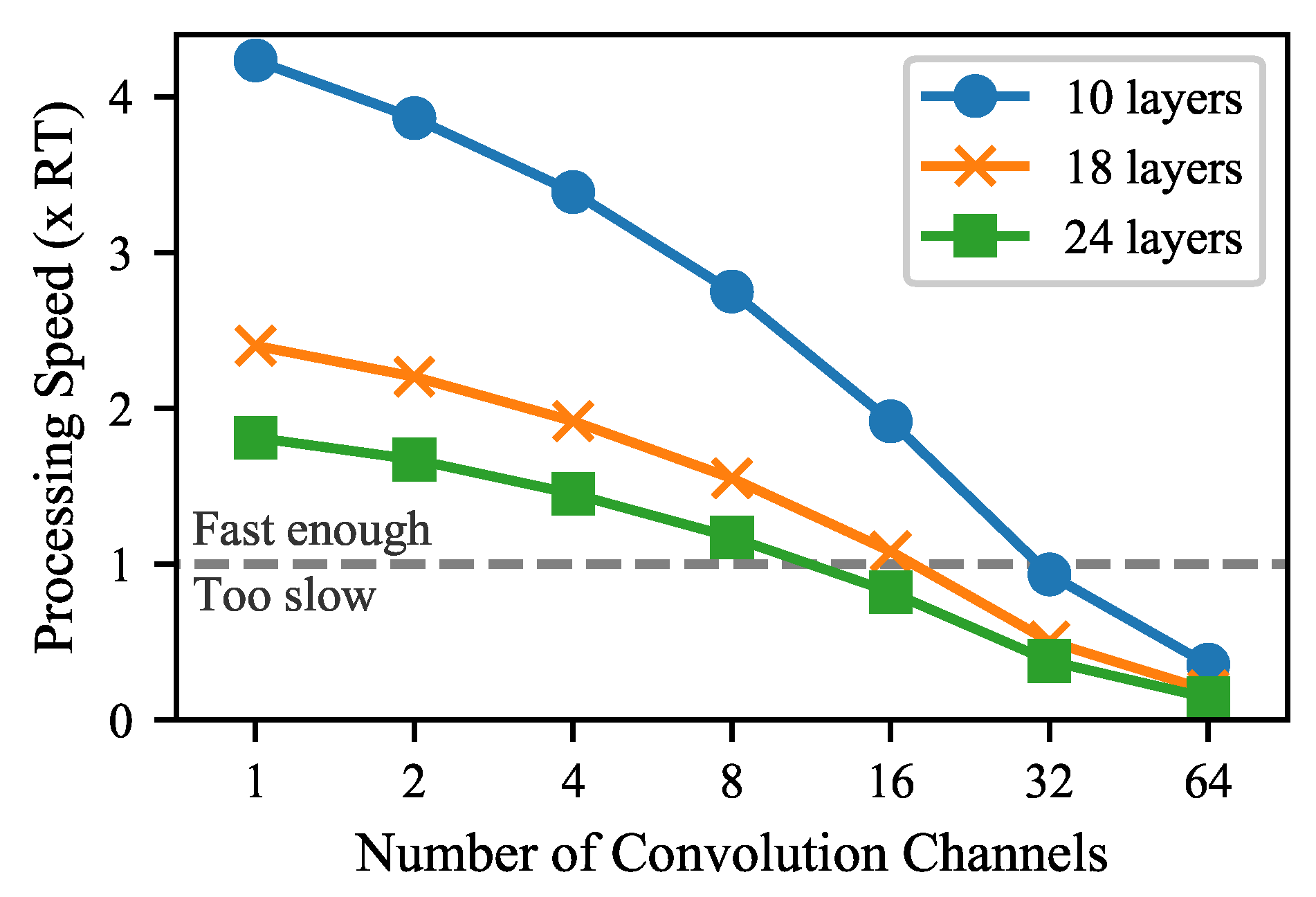 Applsci 10 00766 g004