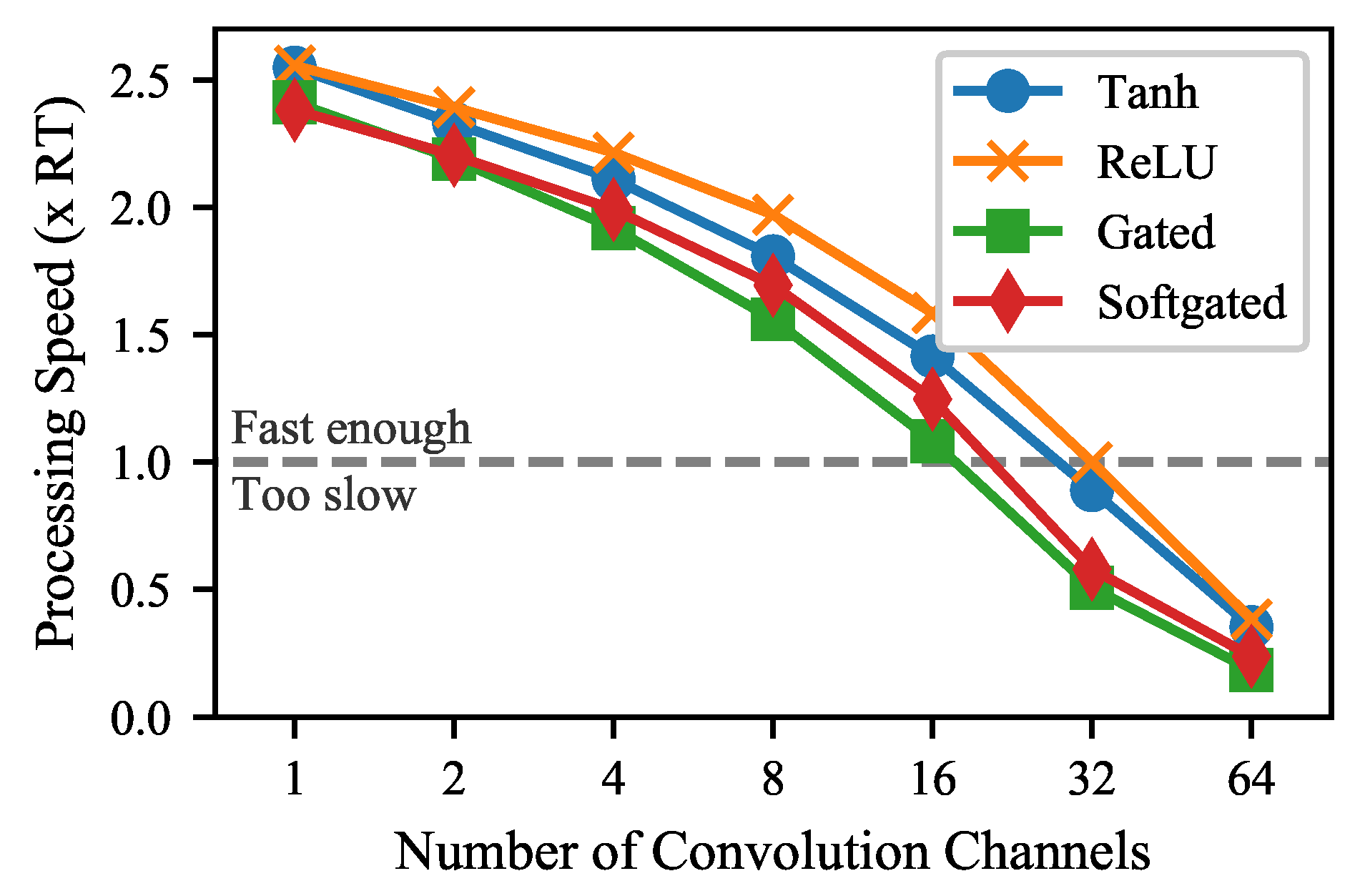 Applsci 10 00766 g005