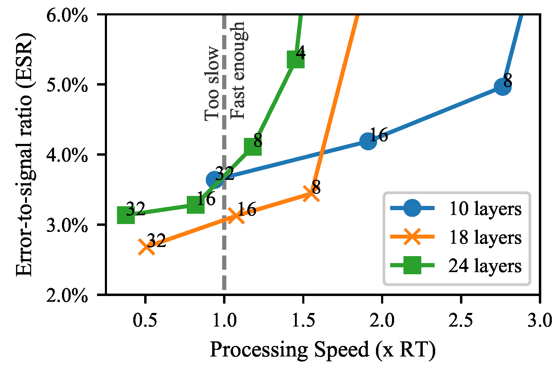 Applsci 10 00766 g006