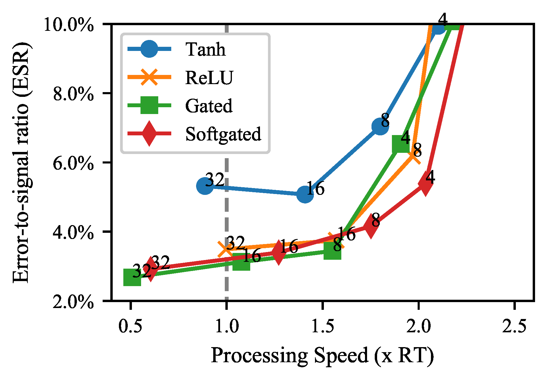 Applsci 10 00766 g007