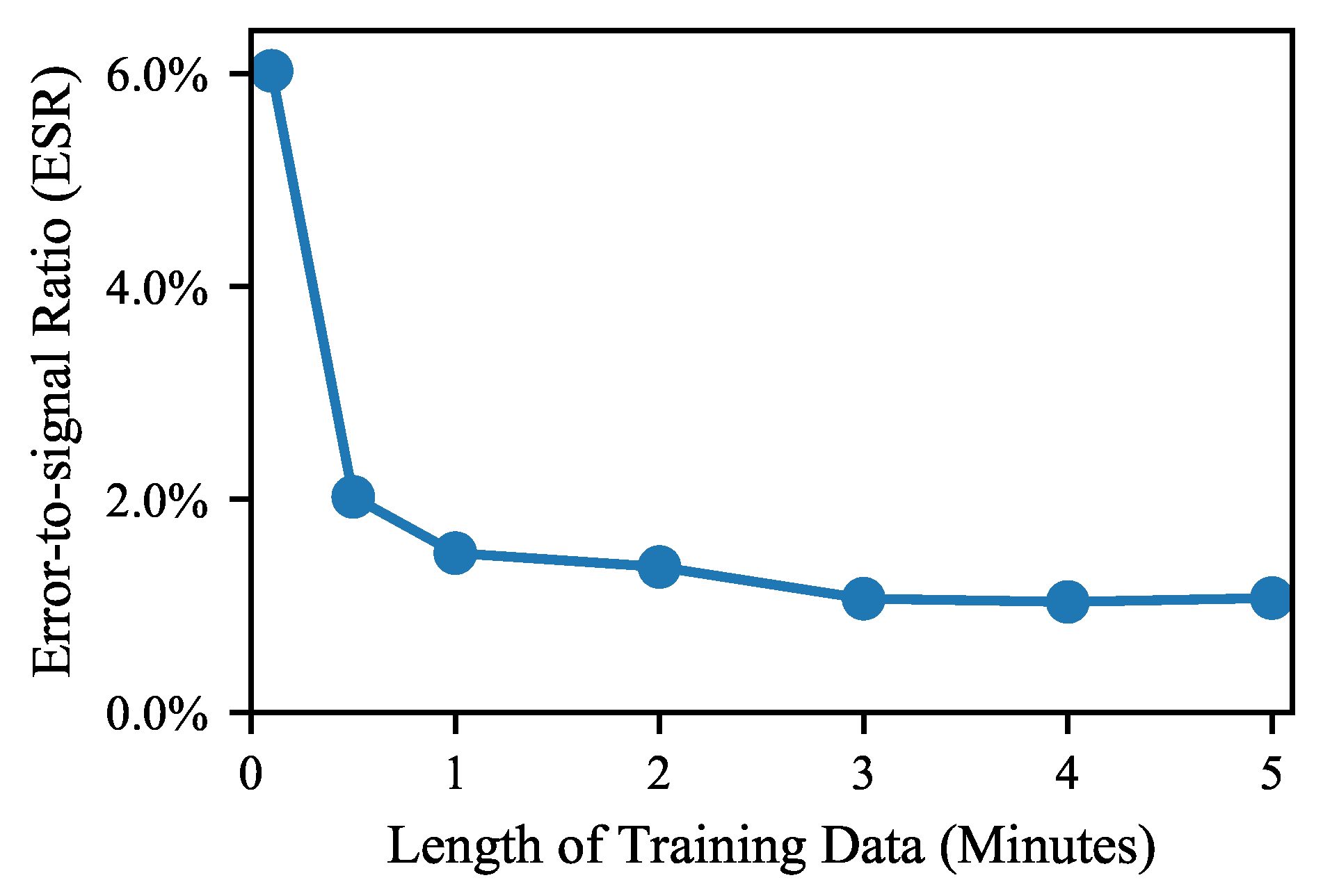 Applsci 10 00766 g008