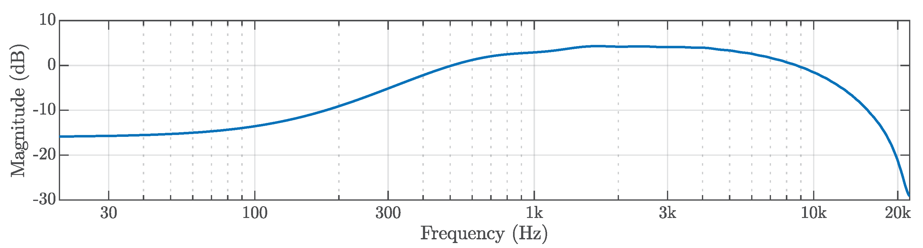 Applsci 10 00766 g011