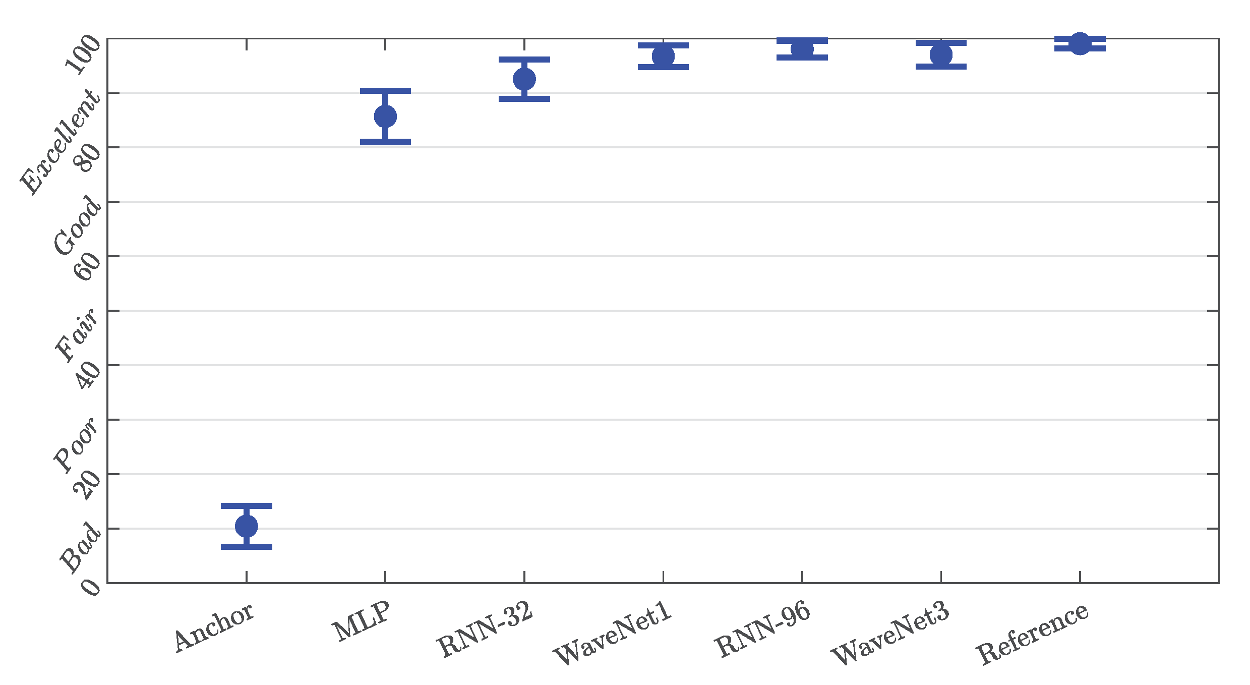 Applsci 10 00766 g013