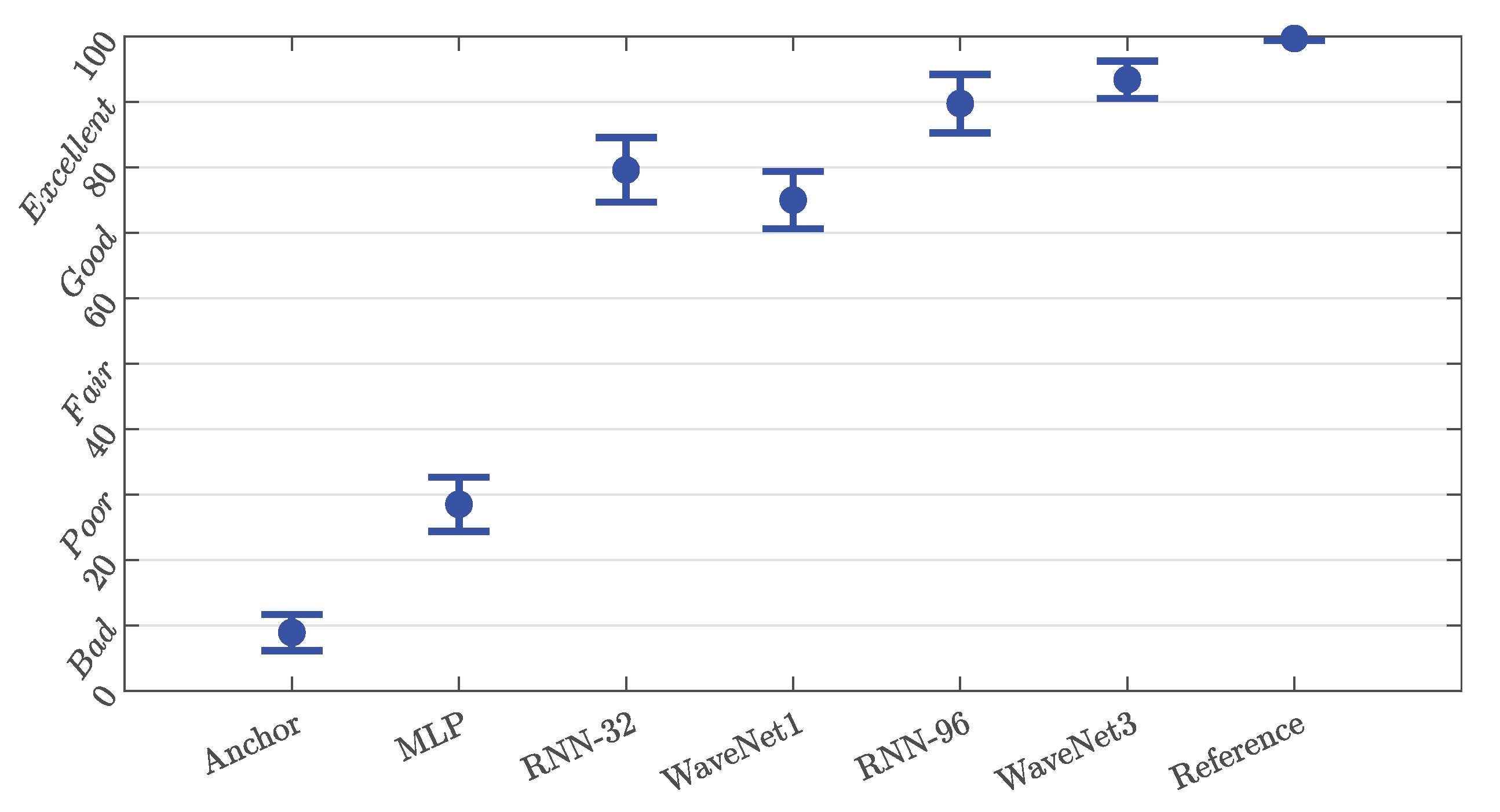 Applsci 10 00766 g014