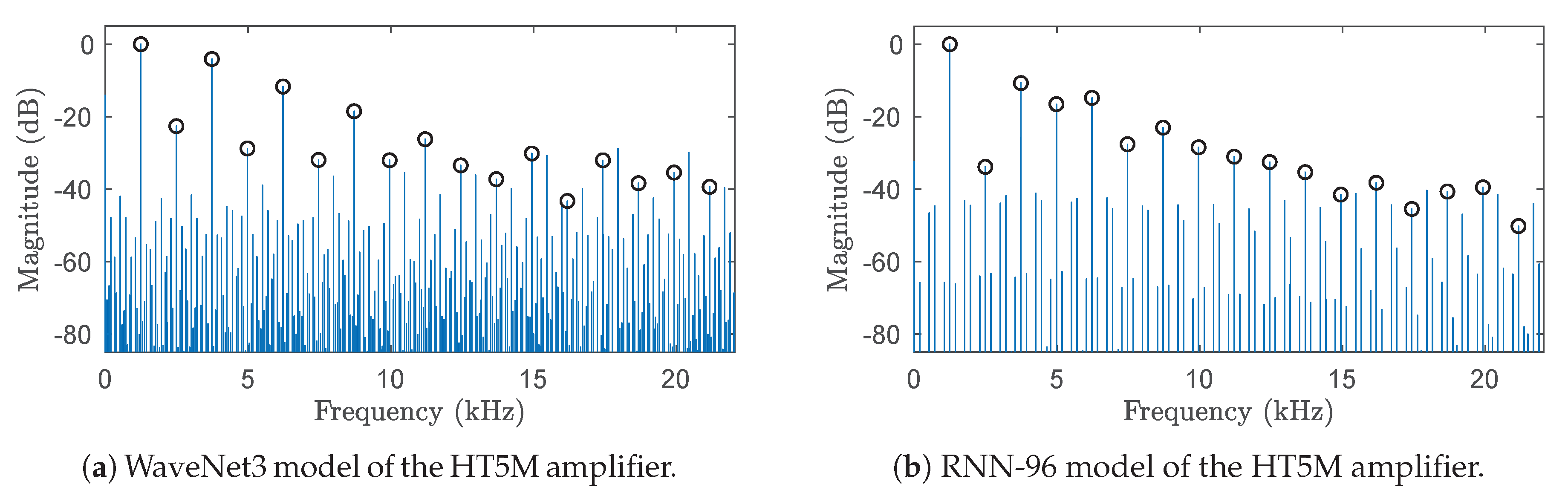 Applsci 10 00766 g017