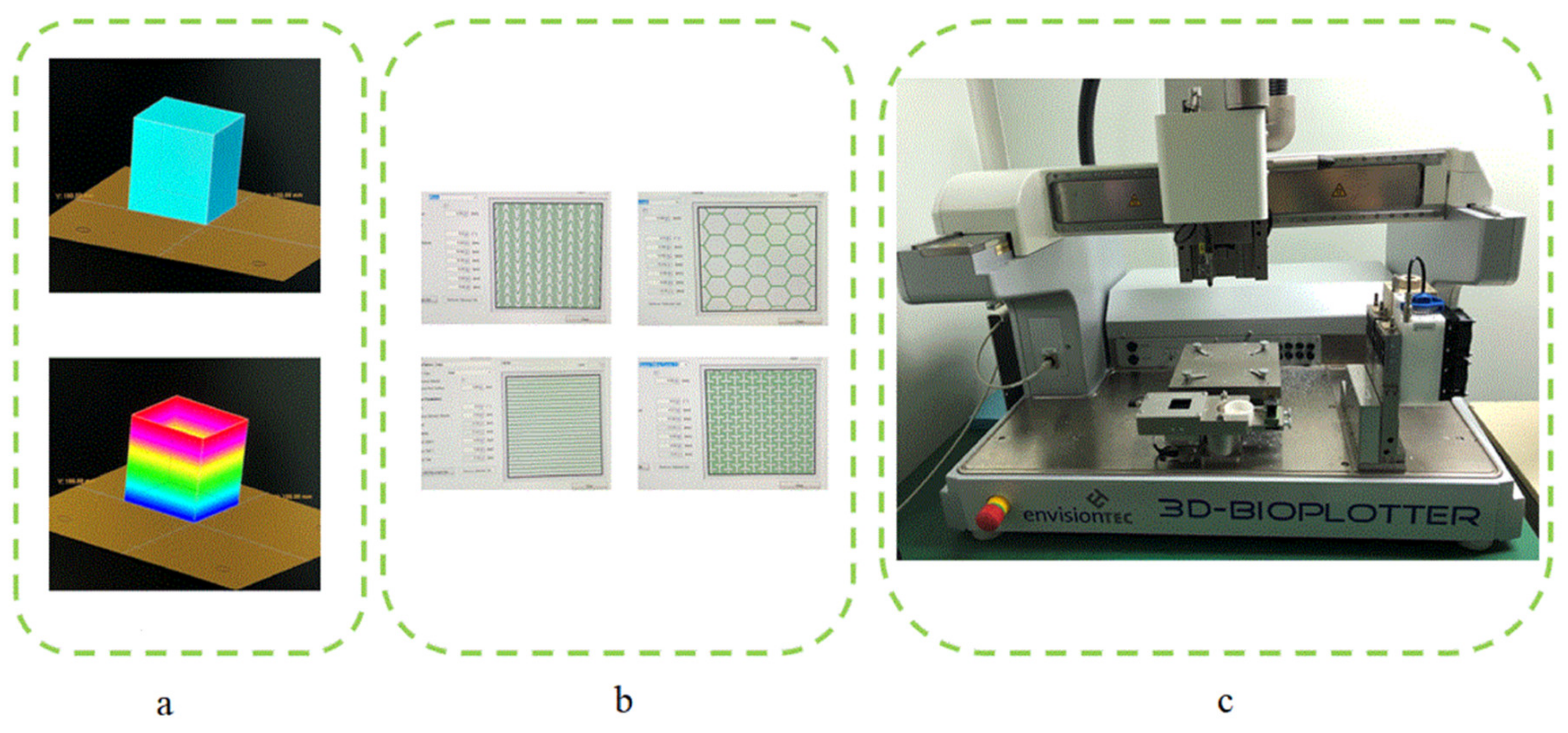 Applsci 10 00768 g002