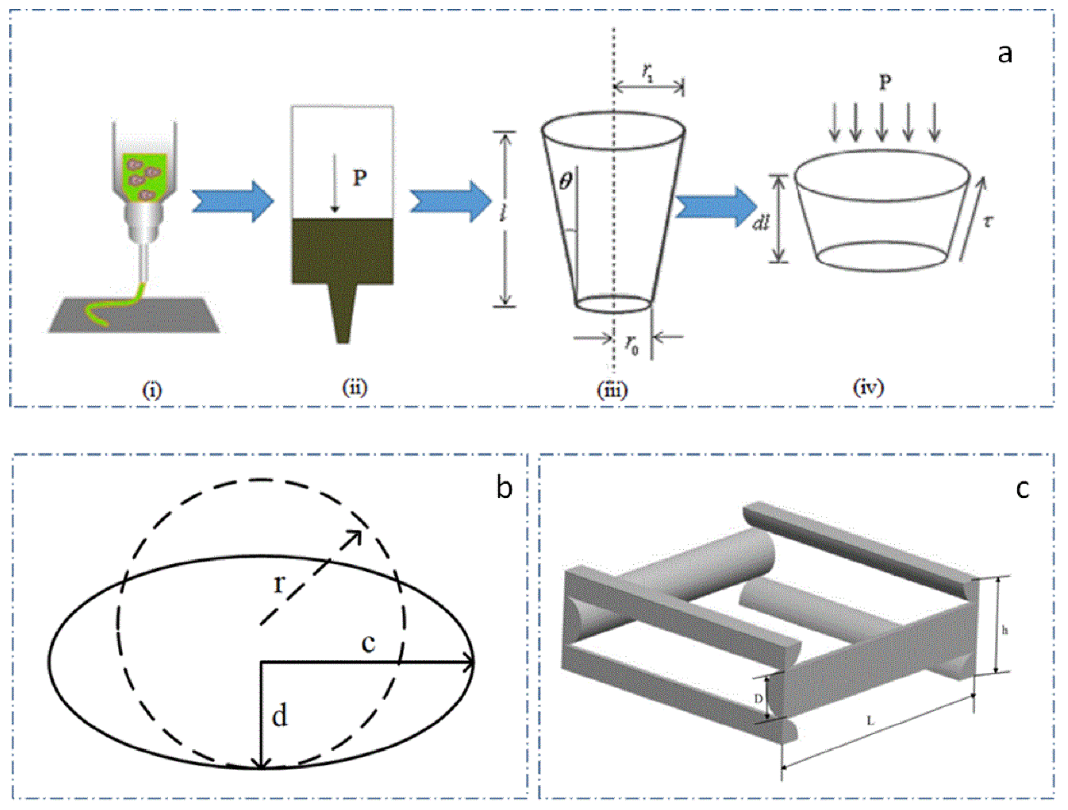 Applsci 10 00768 g003