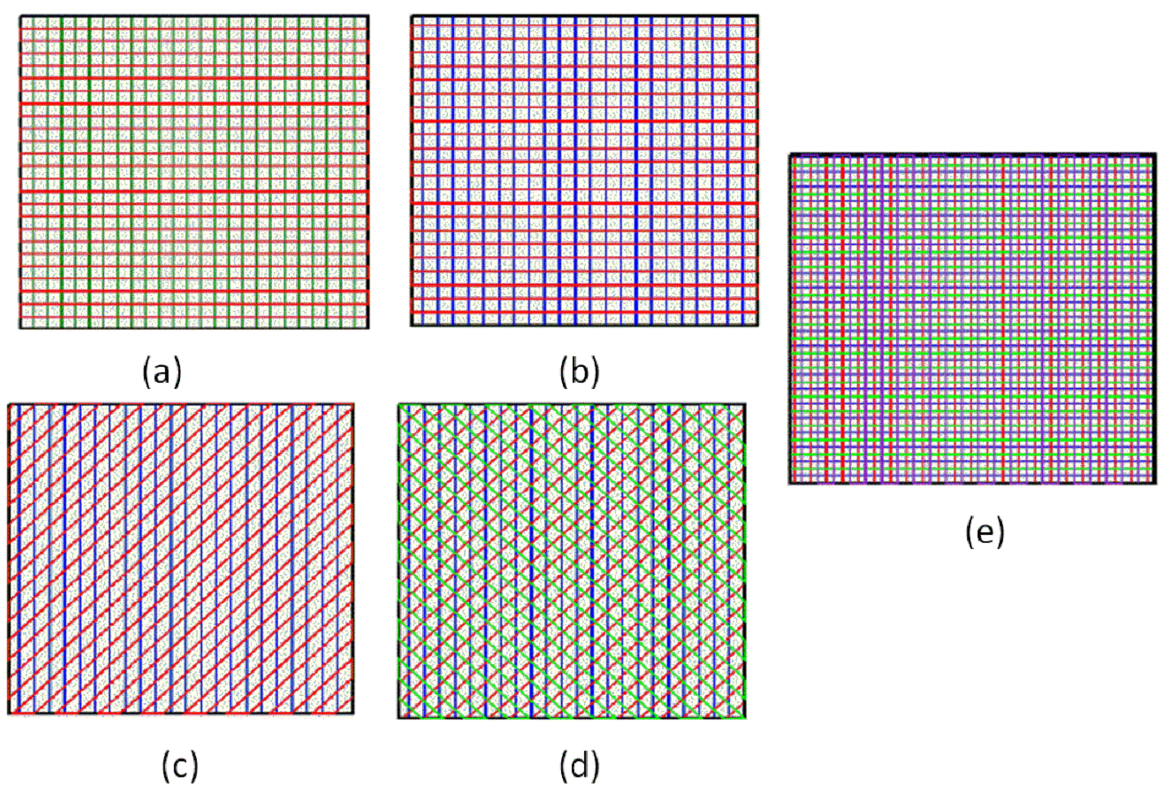 Applsci 10 00768 g013