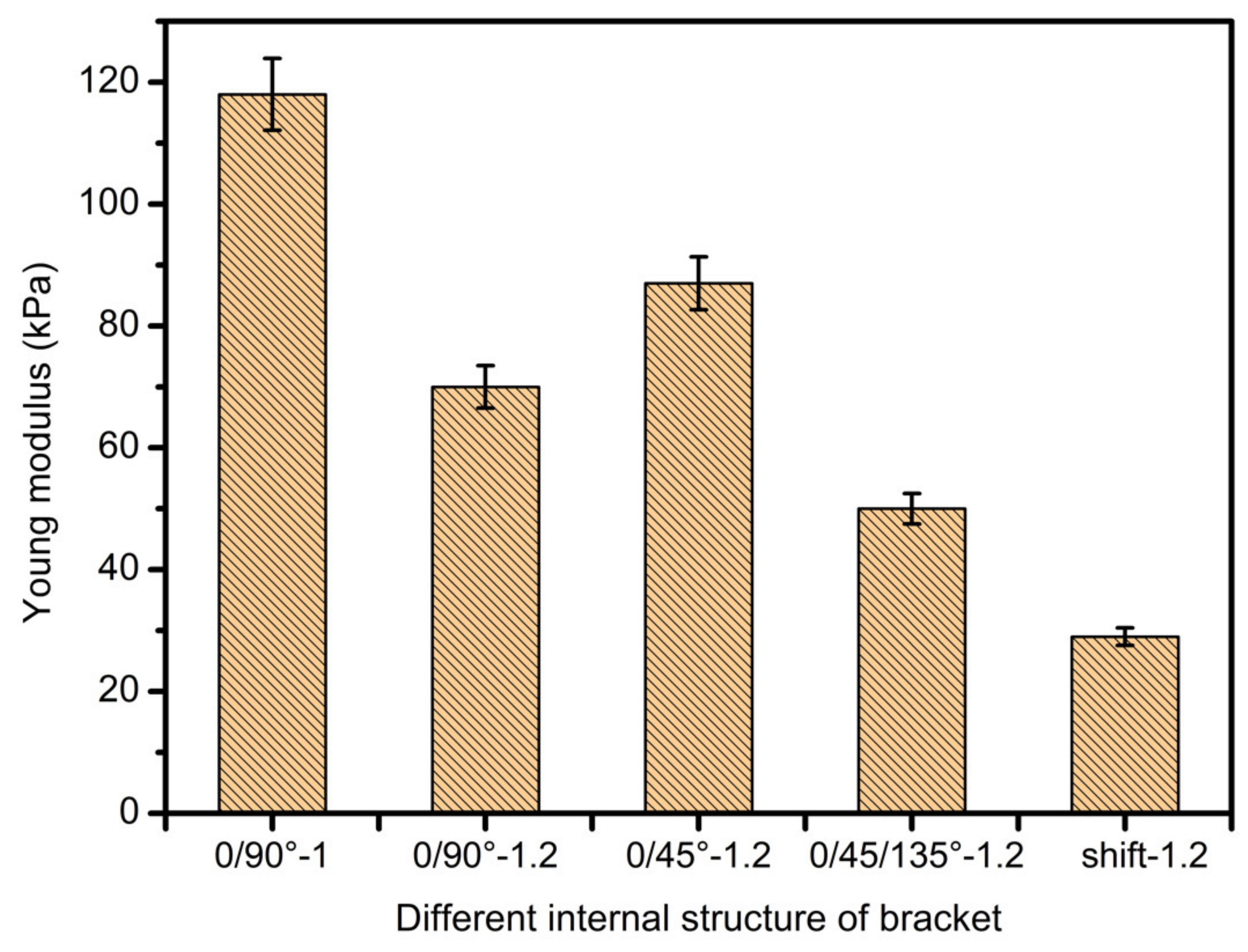 Applsci 10 00768 g015