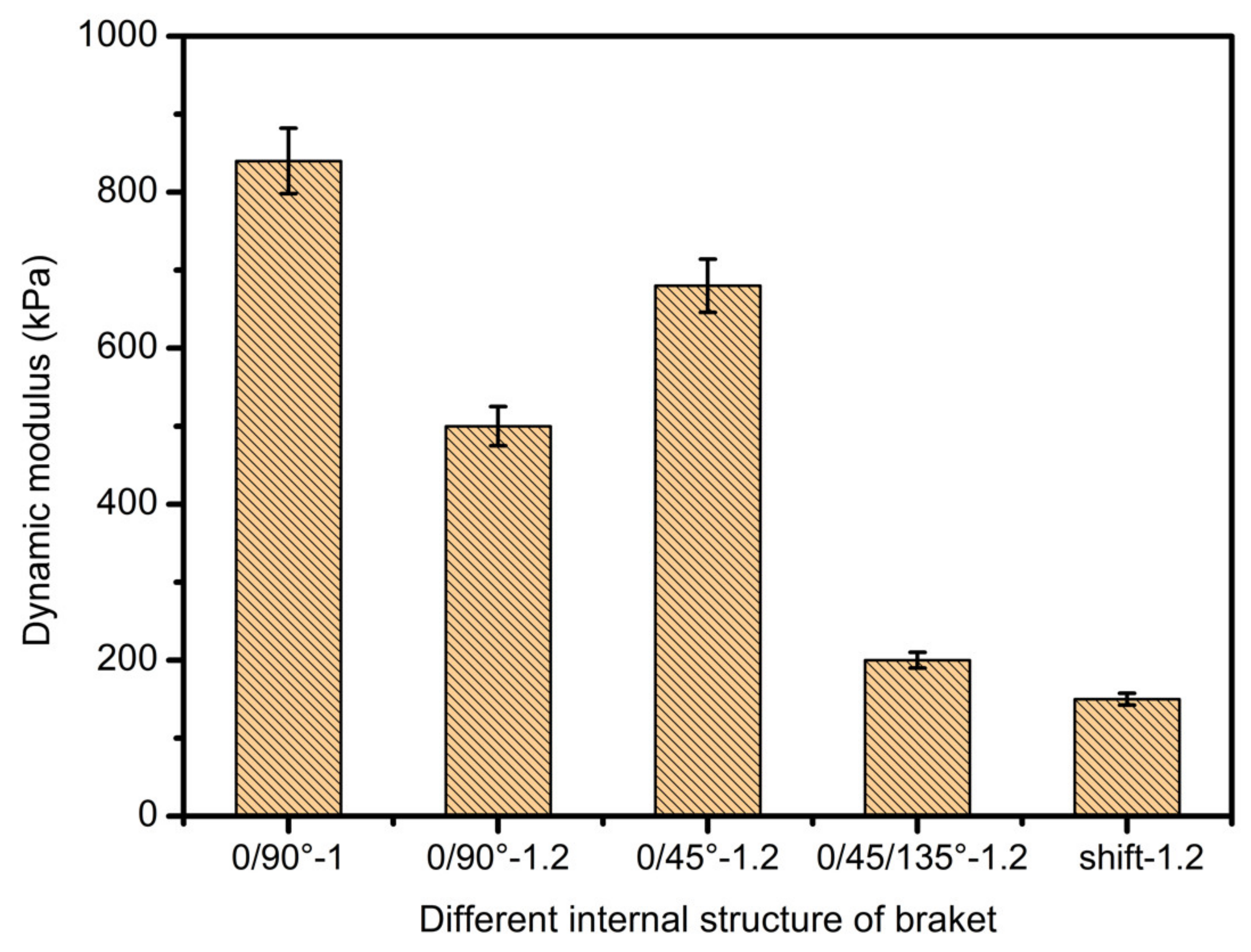 Applsci 10 00768 g016