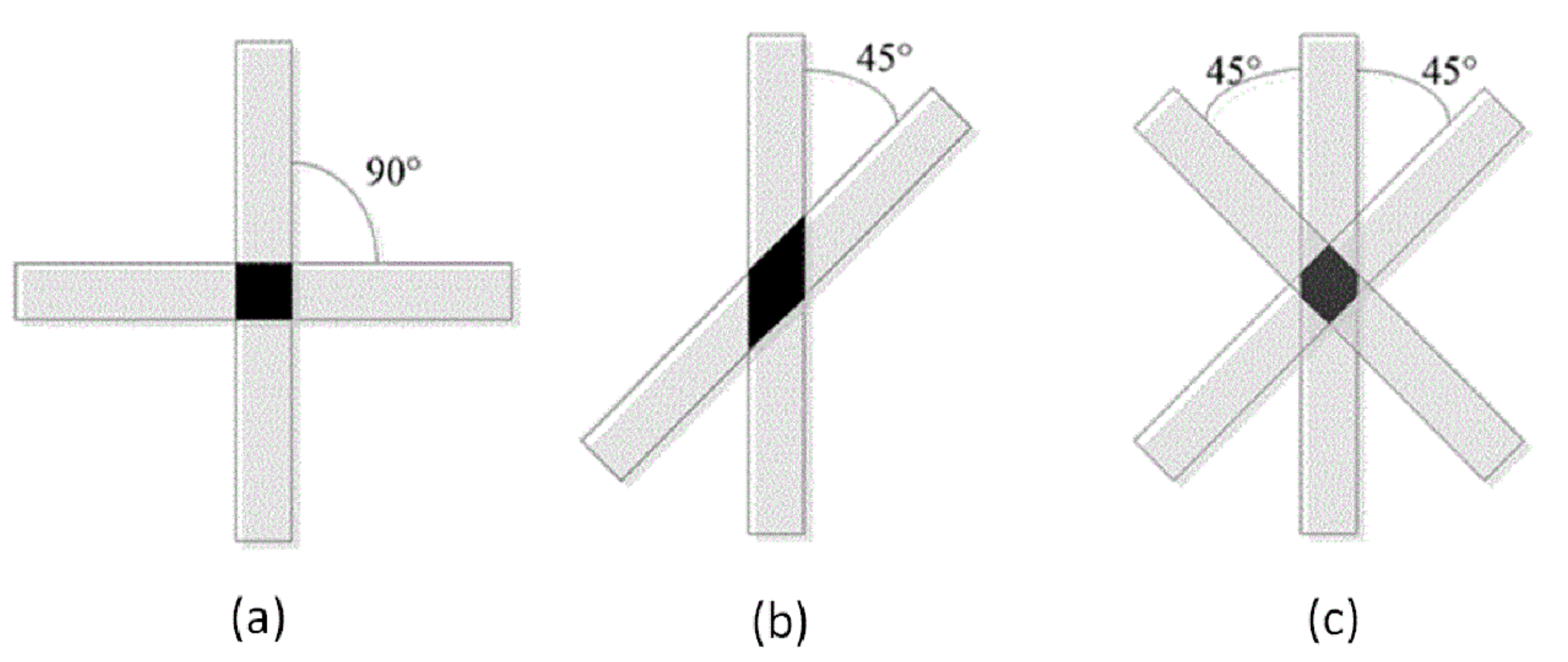 Applsci 10 00768 g017