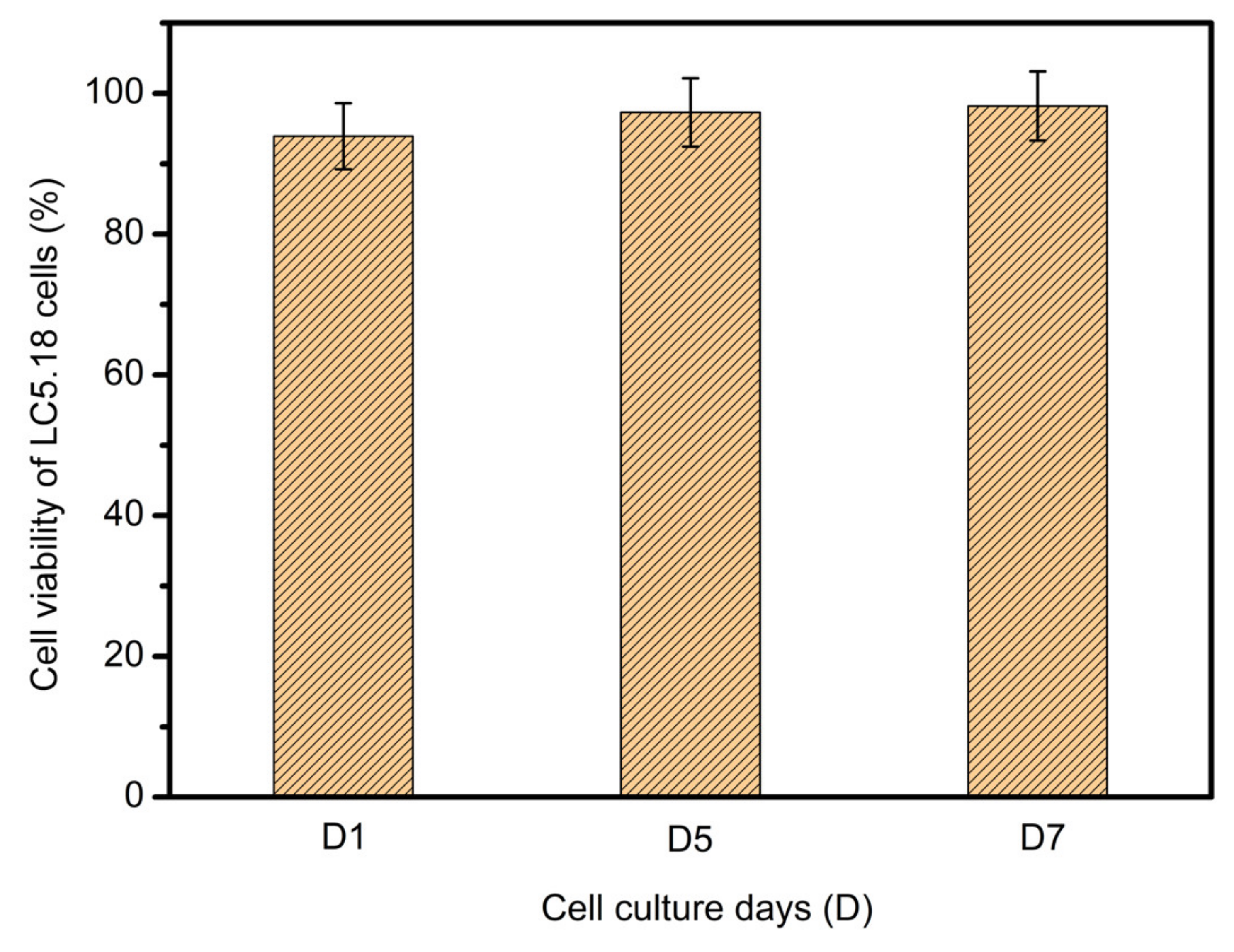 Applsci 10 00768 g020