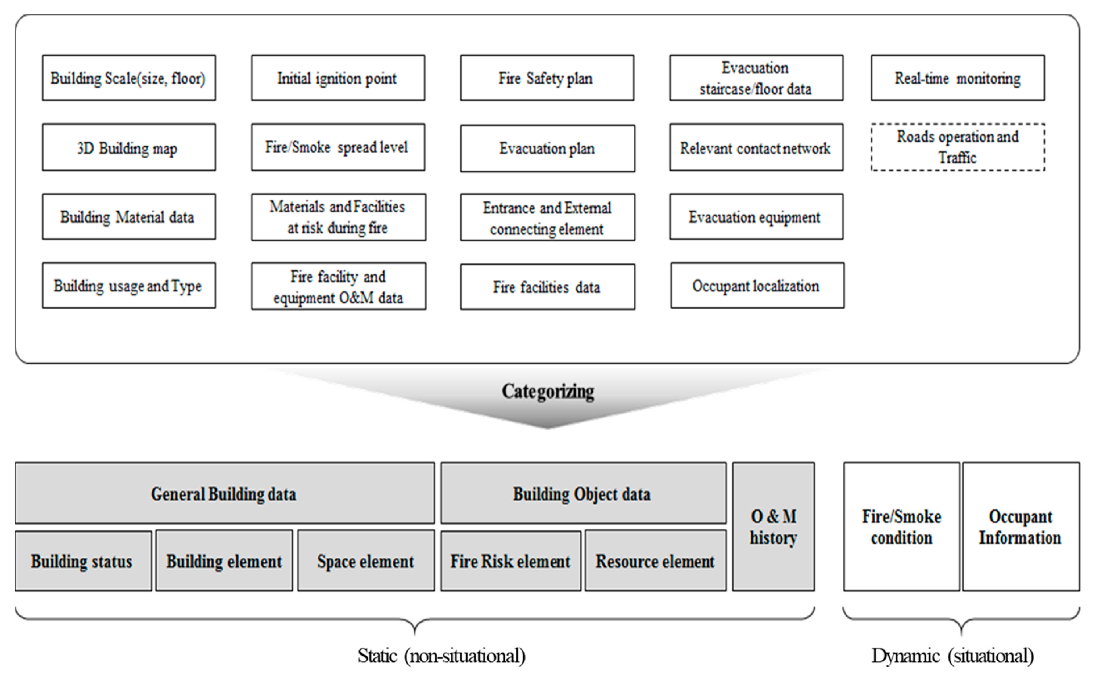 Applsci 10 00772 g001 Applsci 10 00772 g001