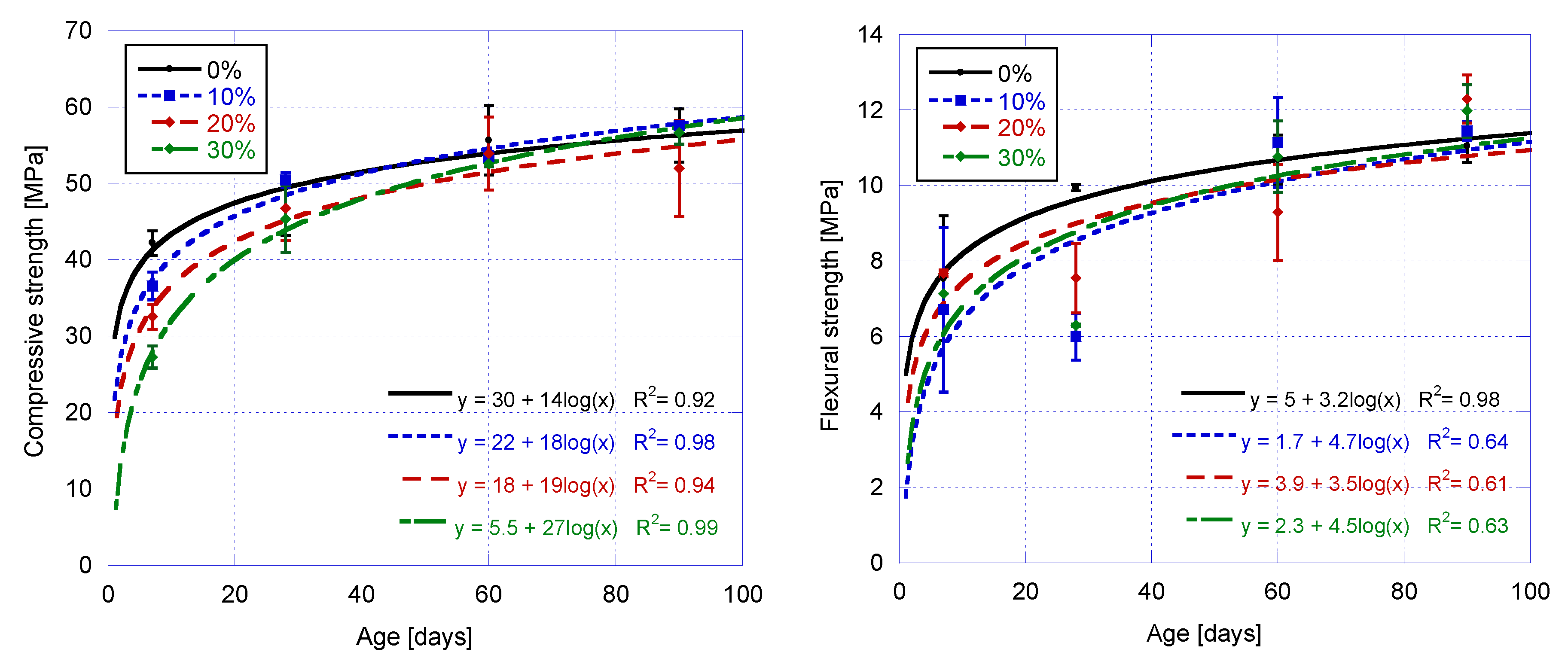 Applsci 10 00773 g004