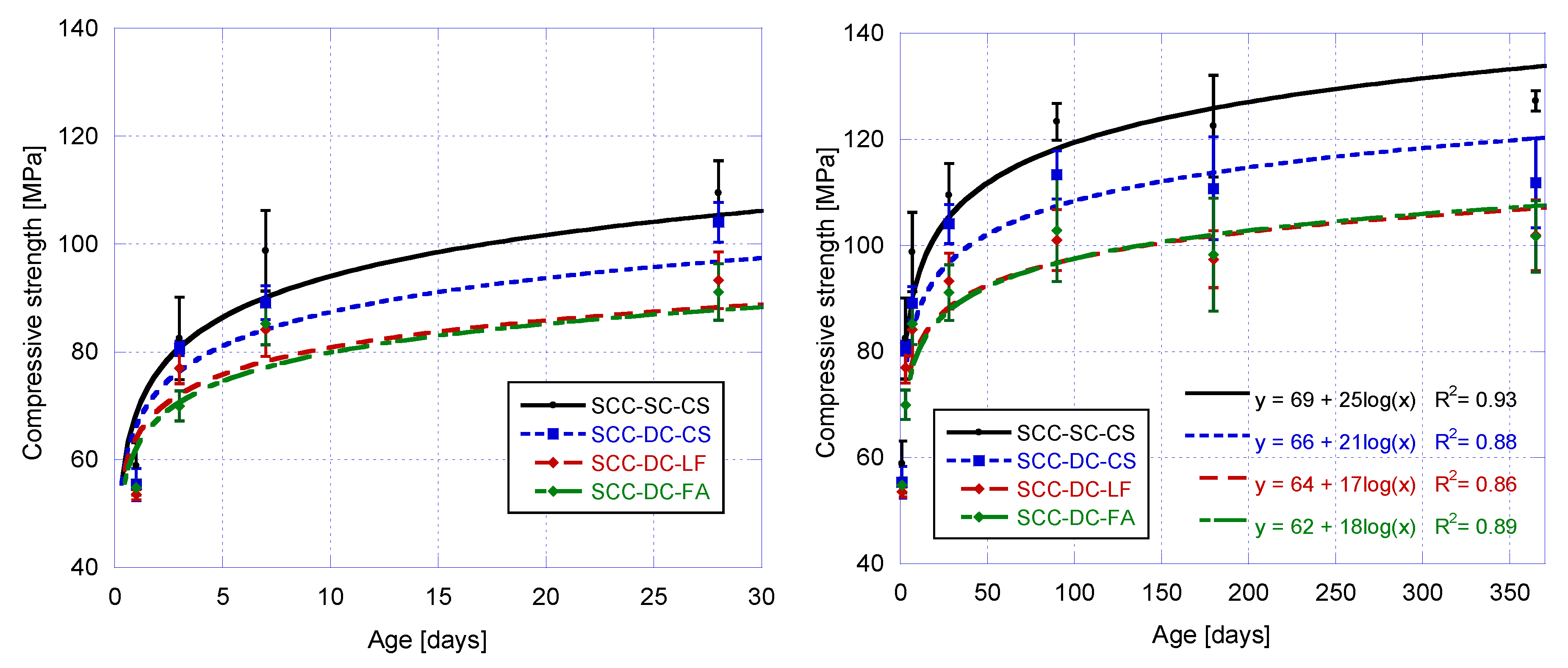 Applsci 10 00773 g005
