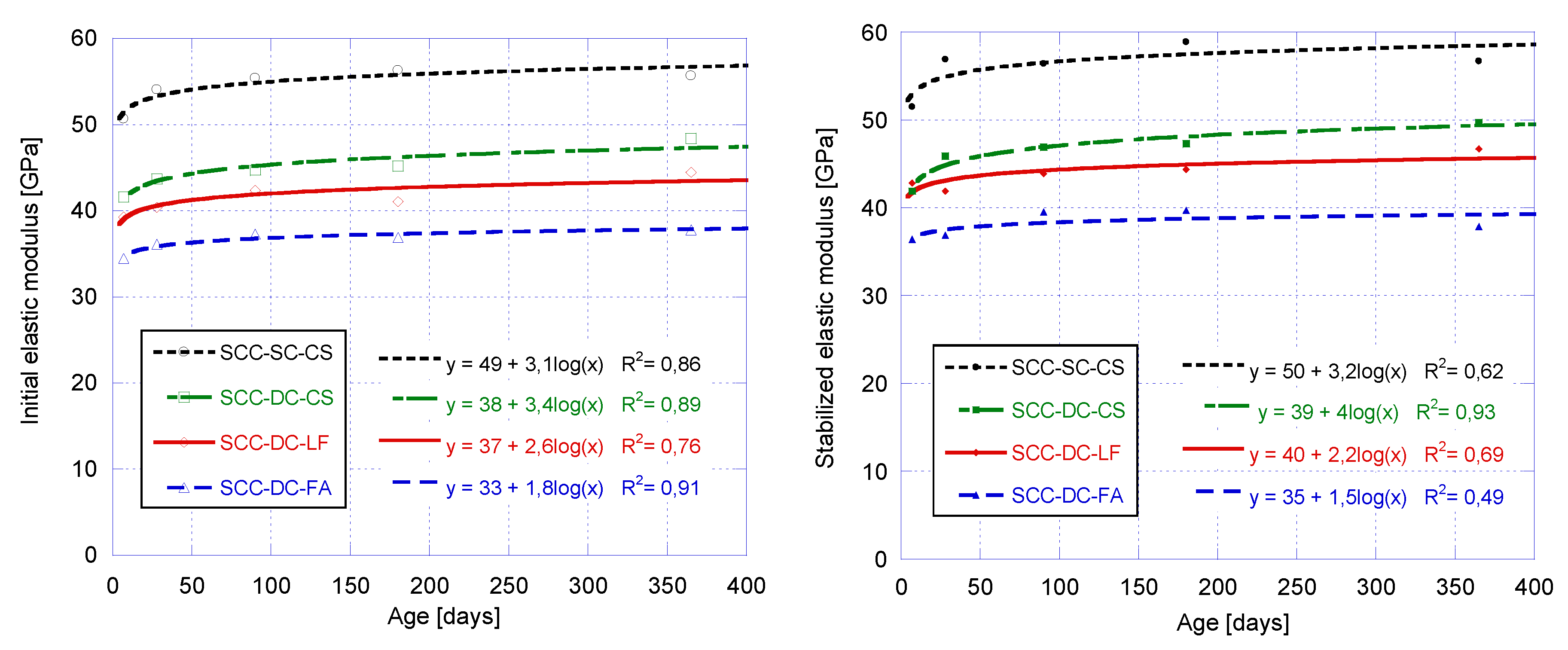 Applsci 10 00773 g008