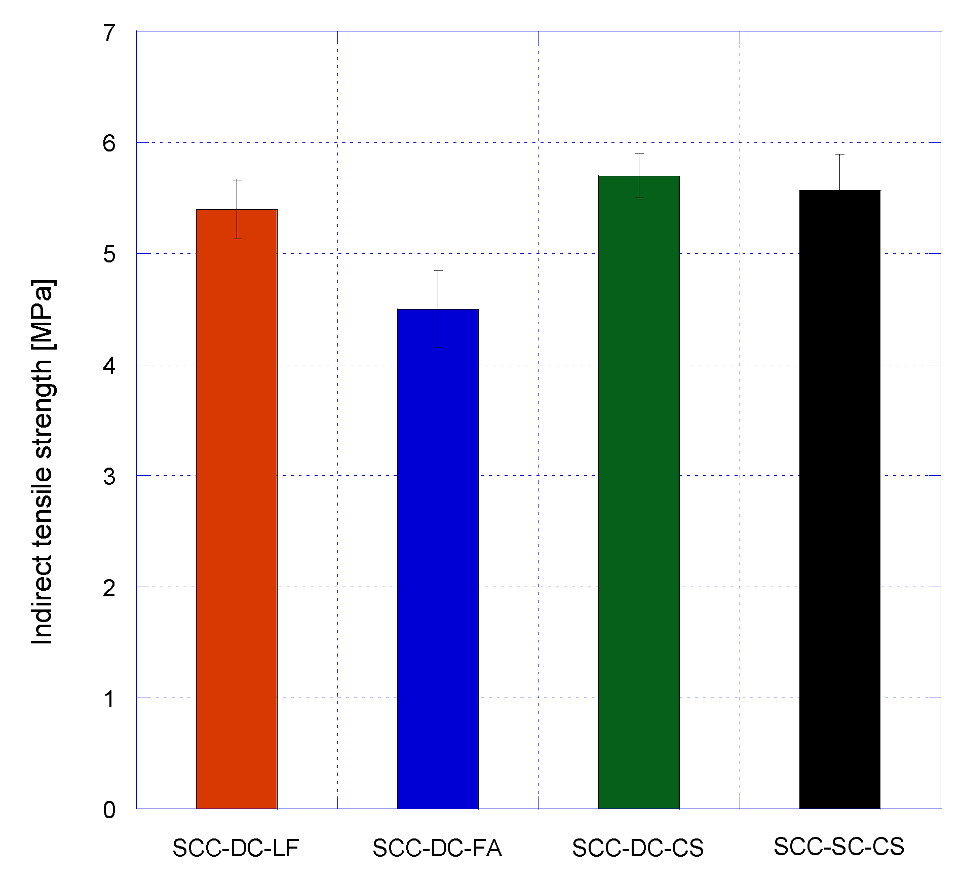 Applsci 10 00773 g009