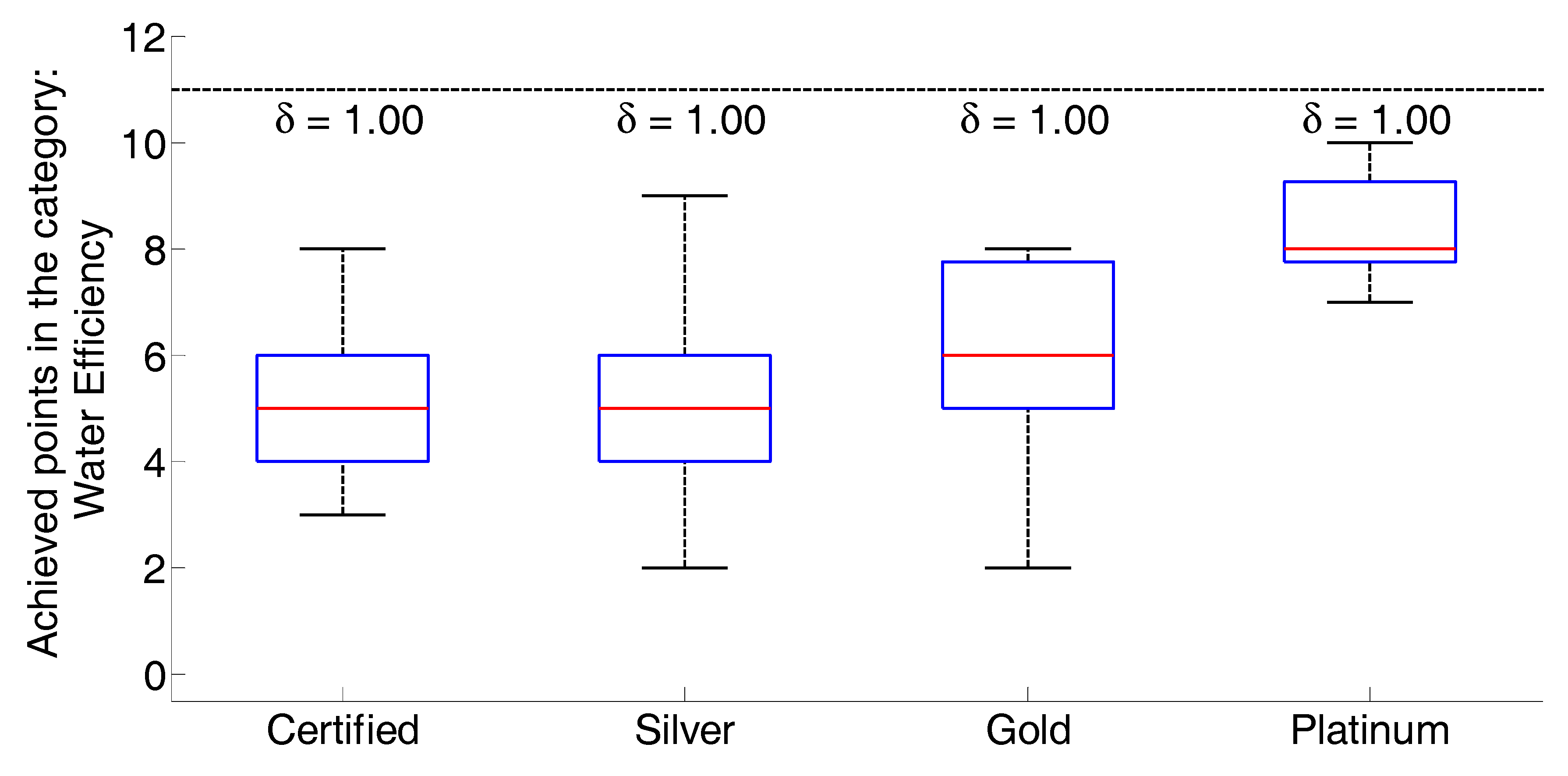 Applsci 10 00775 g004
