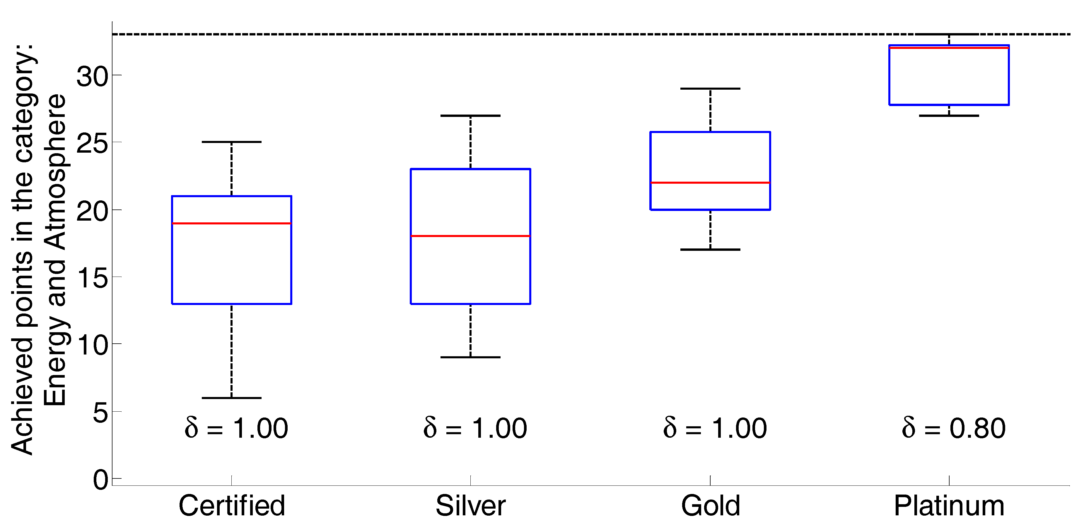 Applsci 10 00775 g005