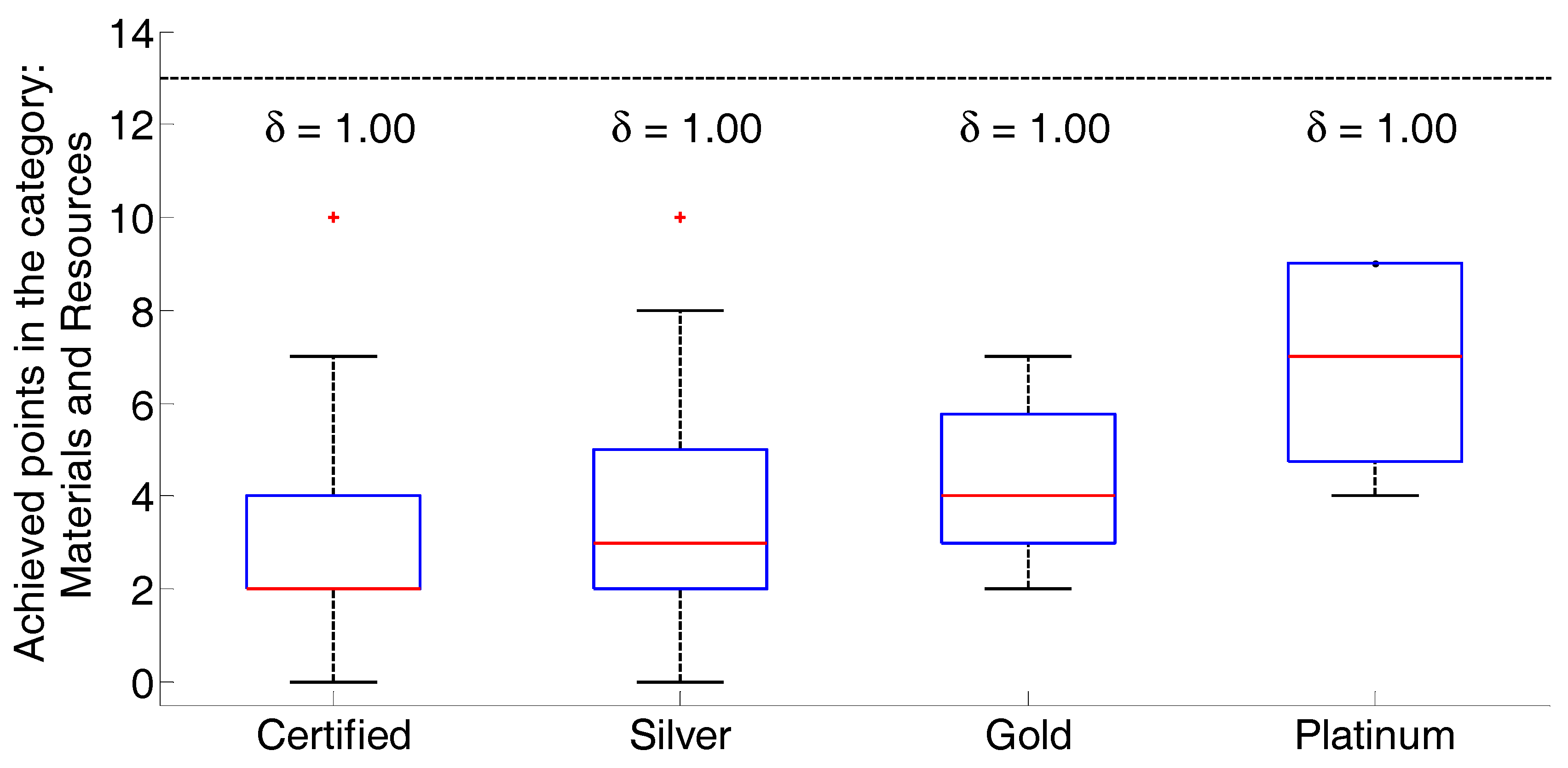 Applsci 10 00775 g006