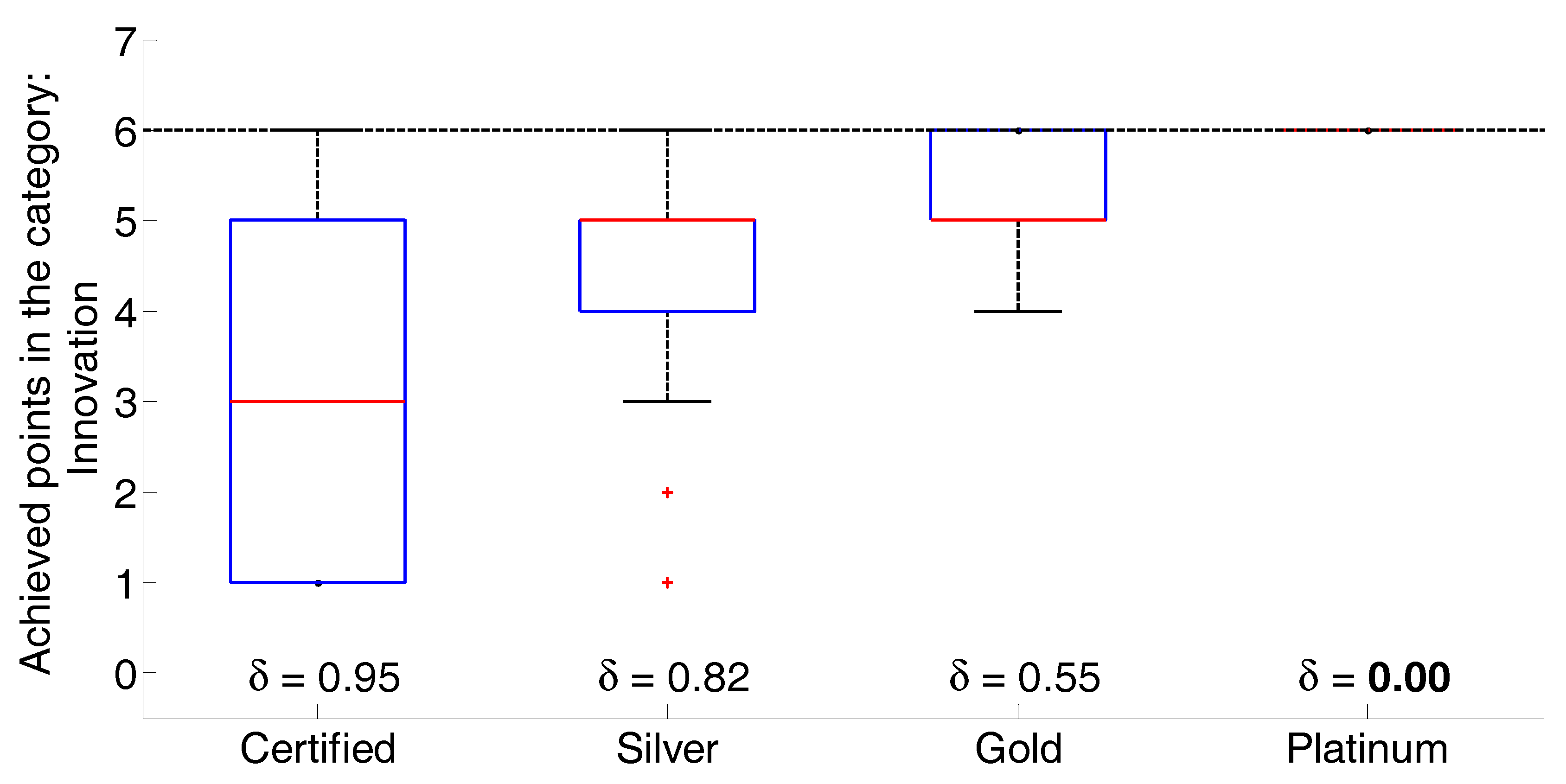 Applsci 10 00775 g008