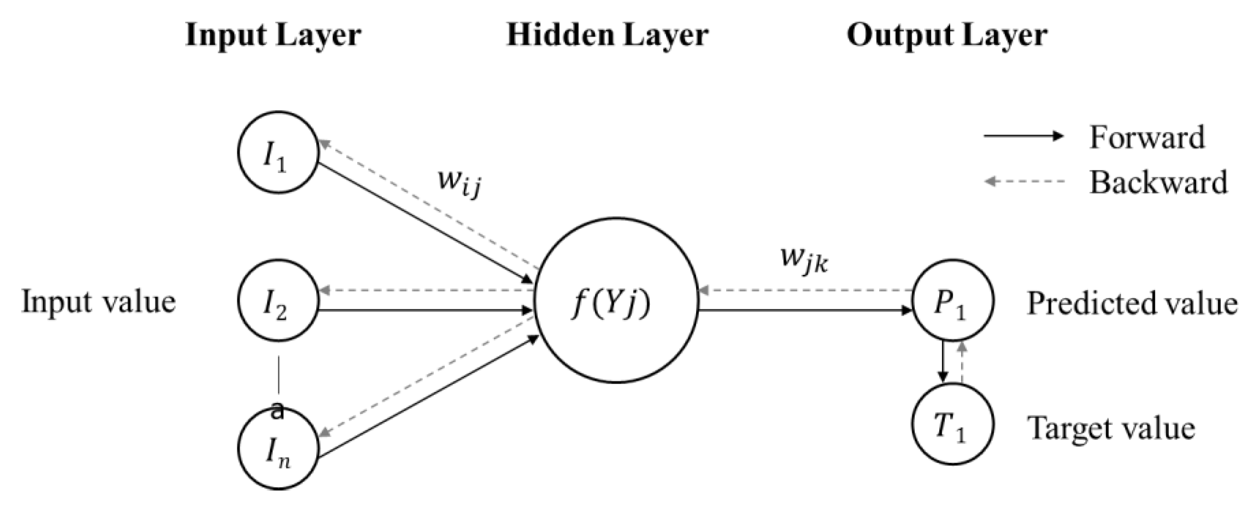 Applsci 10 00777 g001 Applsci 10 00777 g001