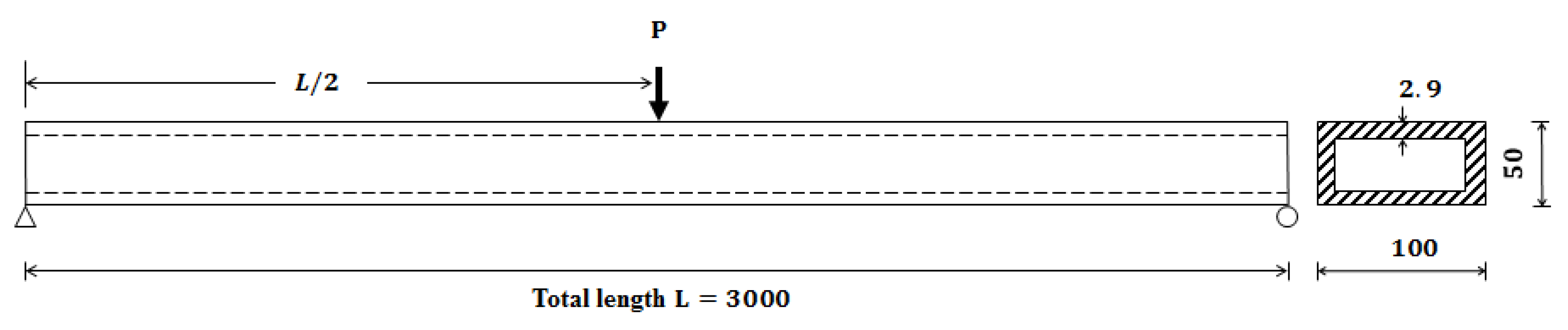 Applsci 10 00777 g004 Applsci 10 00777 g004