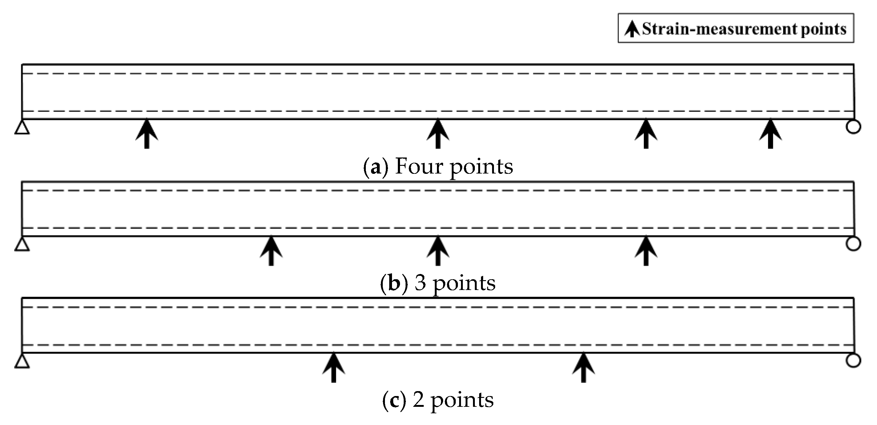 Applsci 10 00777 g006 Applsci 10 00777 g006